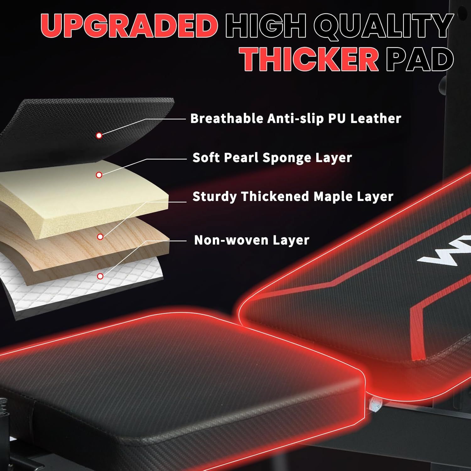 This image breaks down the pad's multi-layer construction to show shoppers the quality materials and engineering that make it thicker, more durable, and more…