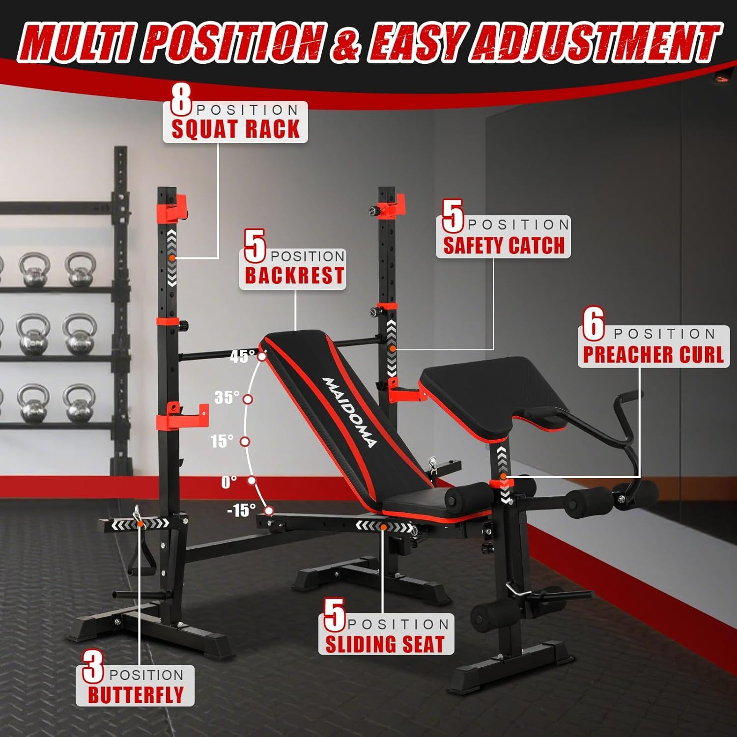 This image breaks down the multi-functional workout bench system by labeling all its adjustable components and positions, helping shoppers understand the…