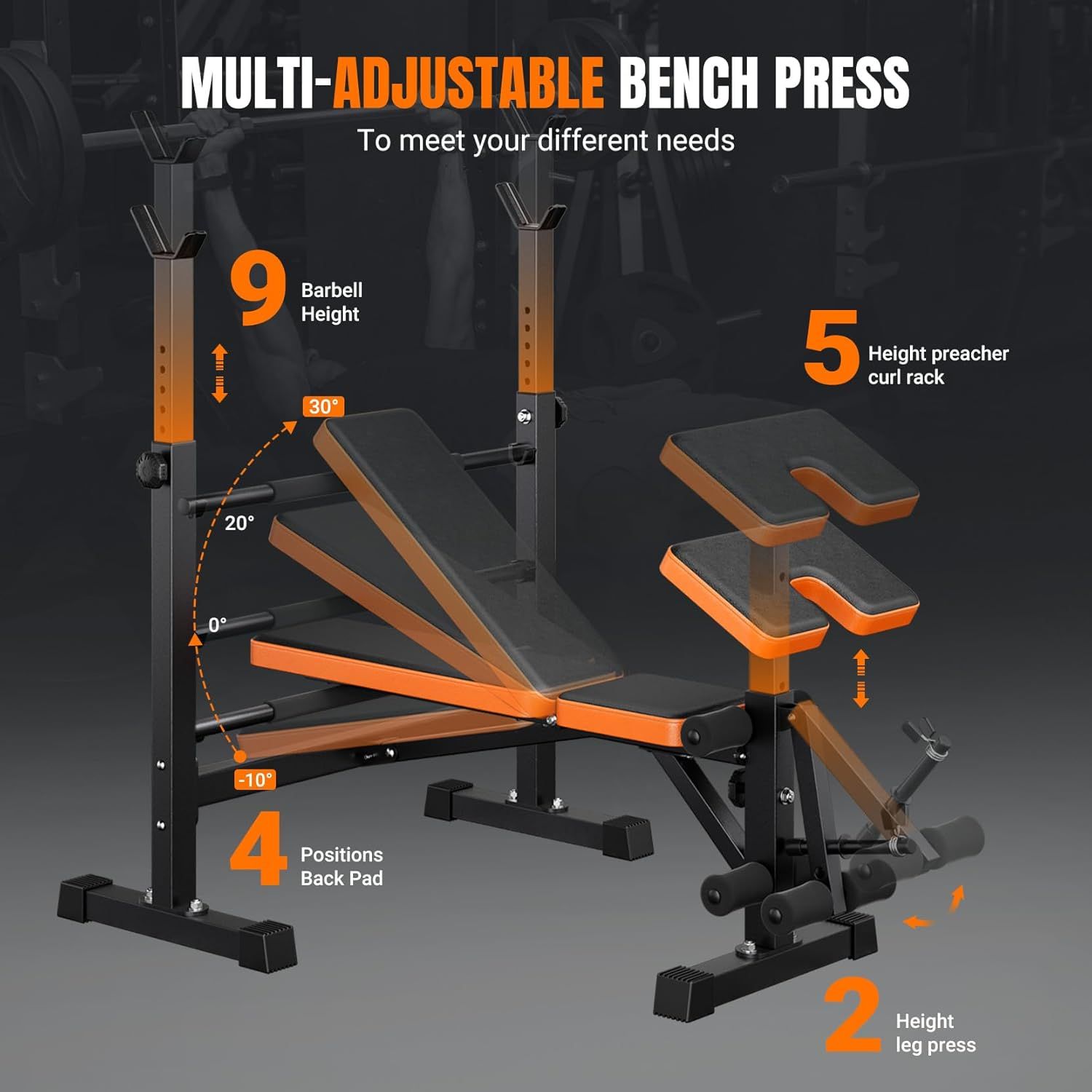 This image breaks down the multi-adjustable bench press by labeling and highlighting its key physical components and adjustment features, helping shoppers…
