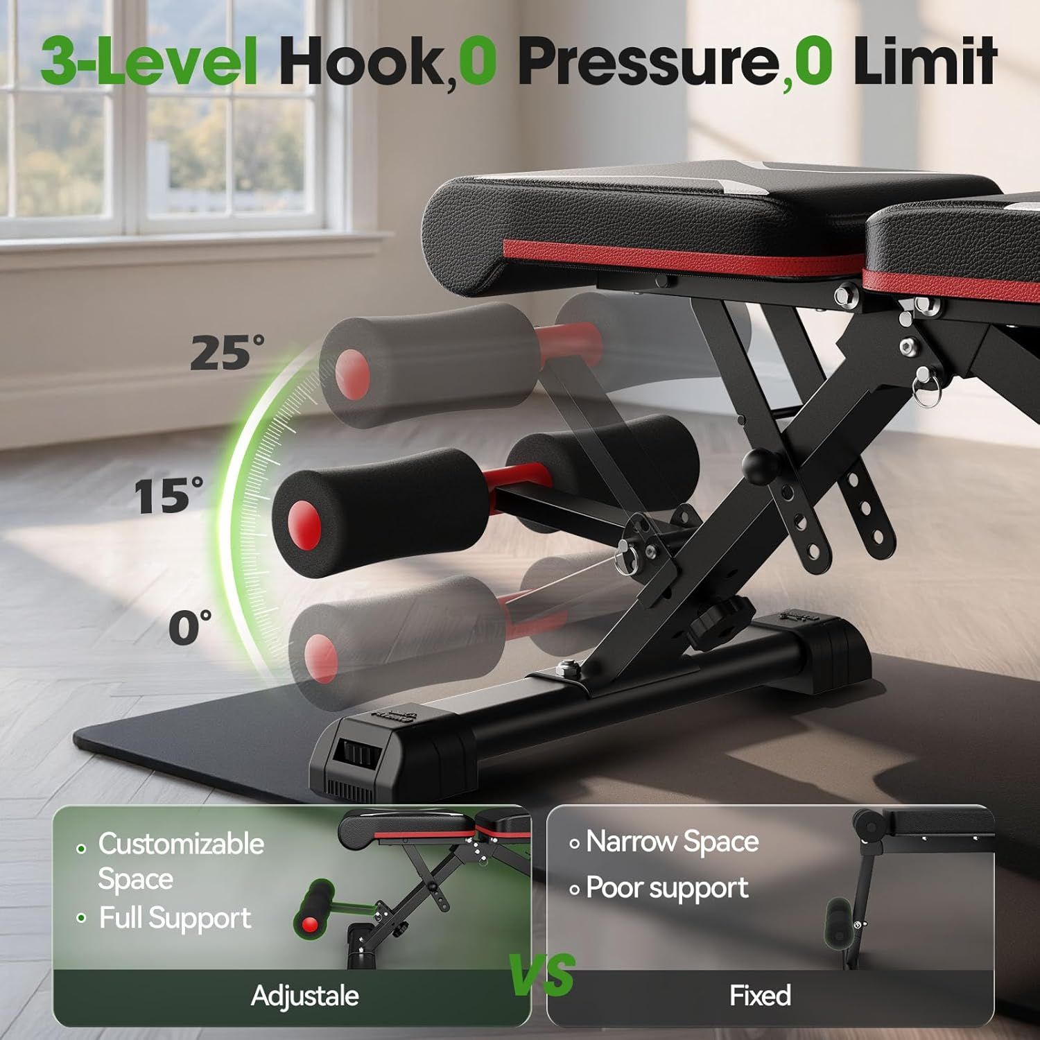 Communicates multiple key benefits of the adjustable workout bench including its 3-level hook system, pressure-free design, adjustability advantages, and superior support compared to fixed…