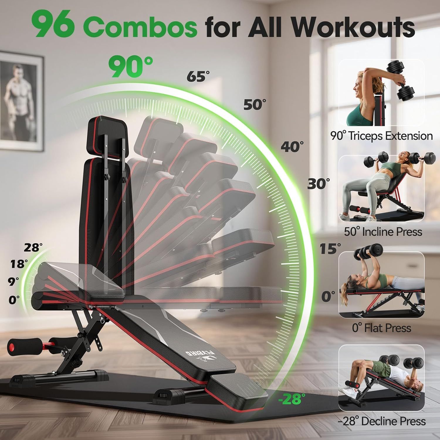 Demonstrates how the adjustable workout bench can be positioned at various angles (from -28° to 90°) to enable 96 different exercise combinations, helping shoppers understand the product's…
