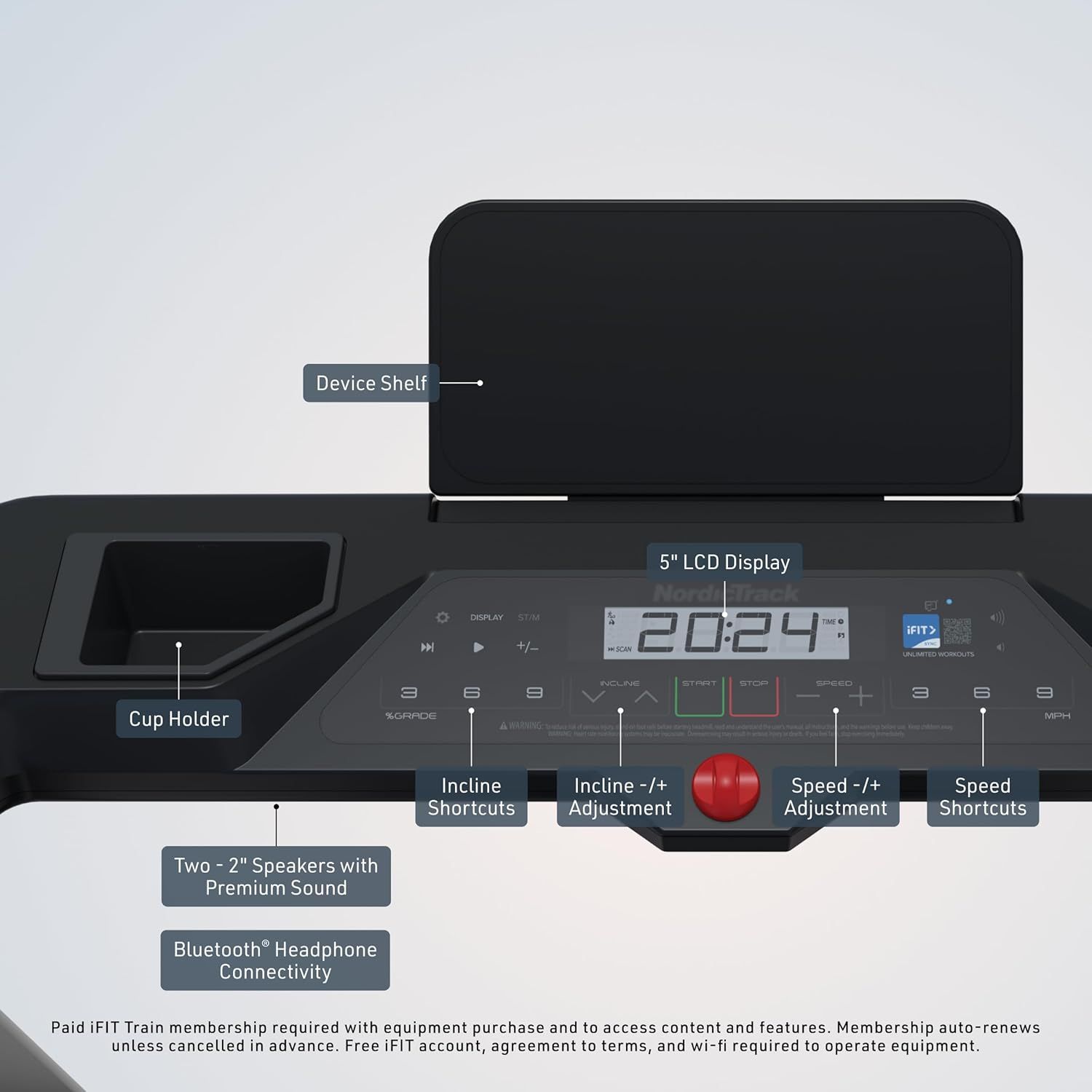 This image breaks down the treadmill console and deck by labeling key physical components and features, helping shoppers understand the product's structure…