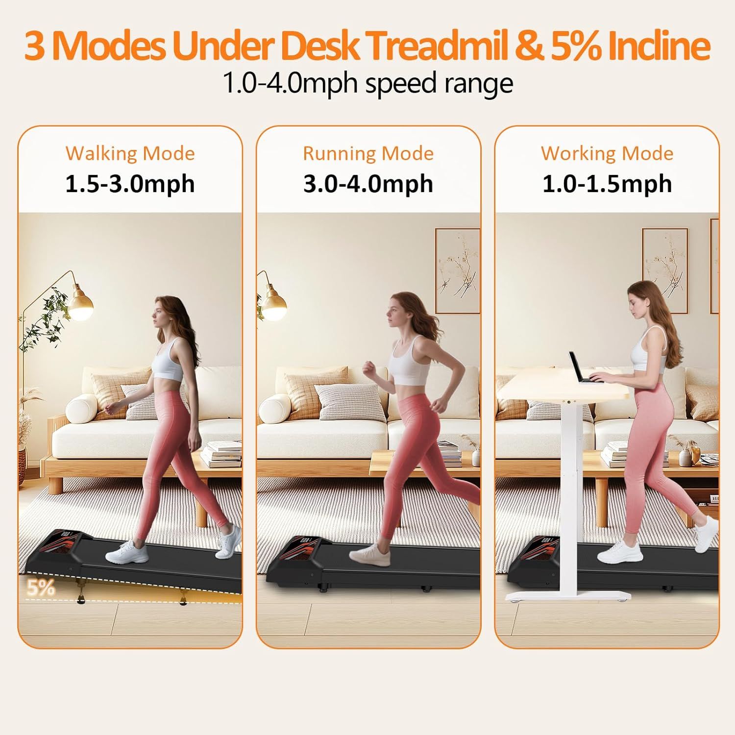 Demonstrates the versatility of the under-desk treadmill by showing three distinct usage scenarios (walking, running, and working) with specific speed ranges…