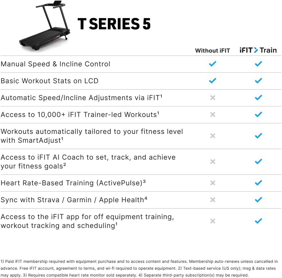 Helps shoppers choose between two versions of the T Series 5 treadmill by comparing features available with and without the iFIT Train membership.