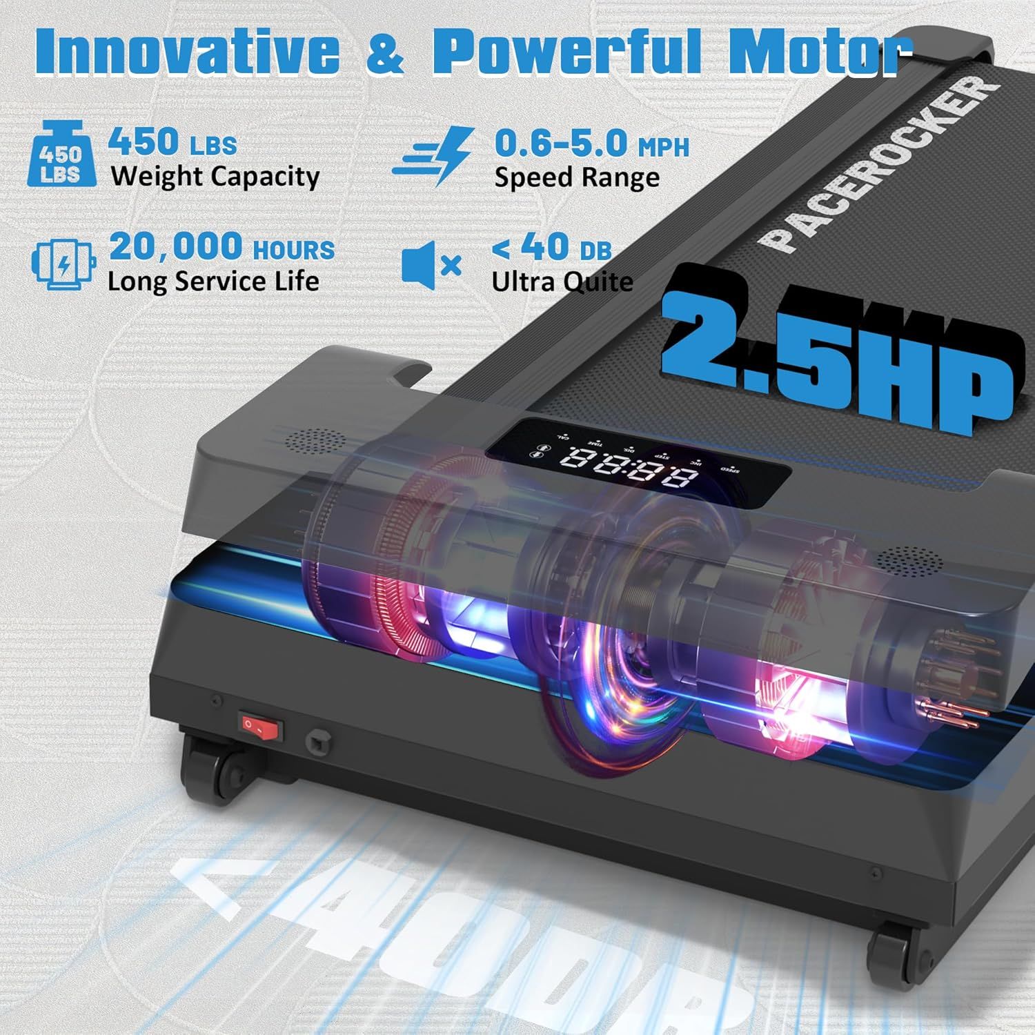 Communicates multiple key performance specifications and benefits of the treadmill motor to reassure shoppers of its power, durability, capacity, and quiet…