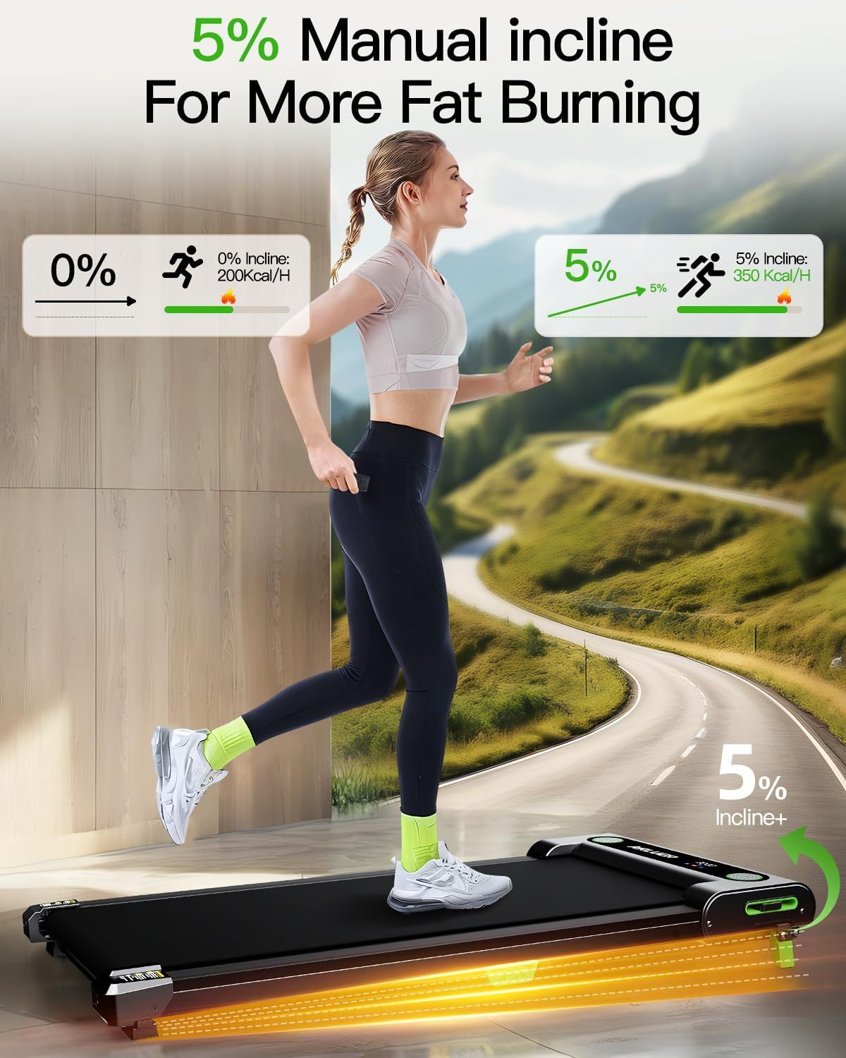 Demonstrates that the 5% manual incline feature burns significantly more calories (350 Kcal/H) compared to 0% incline (200 Kcal/H), positioning the product as…