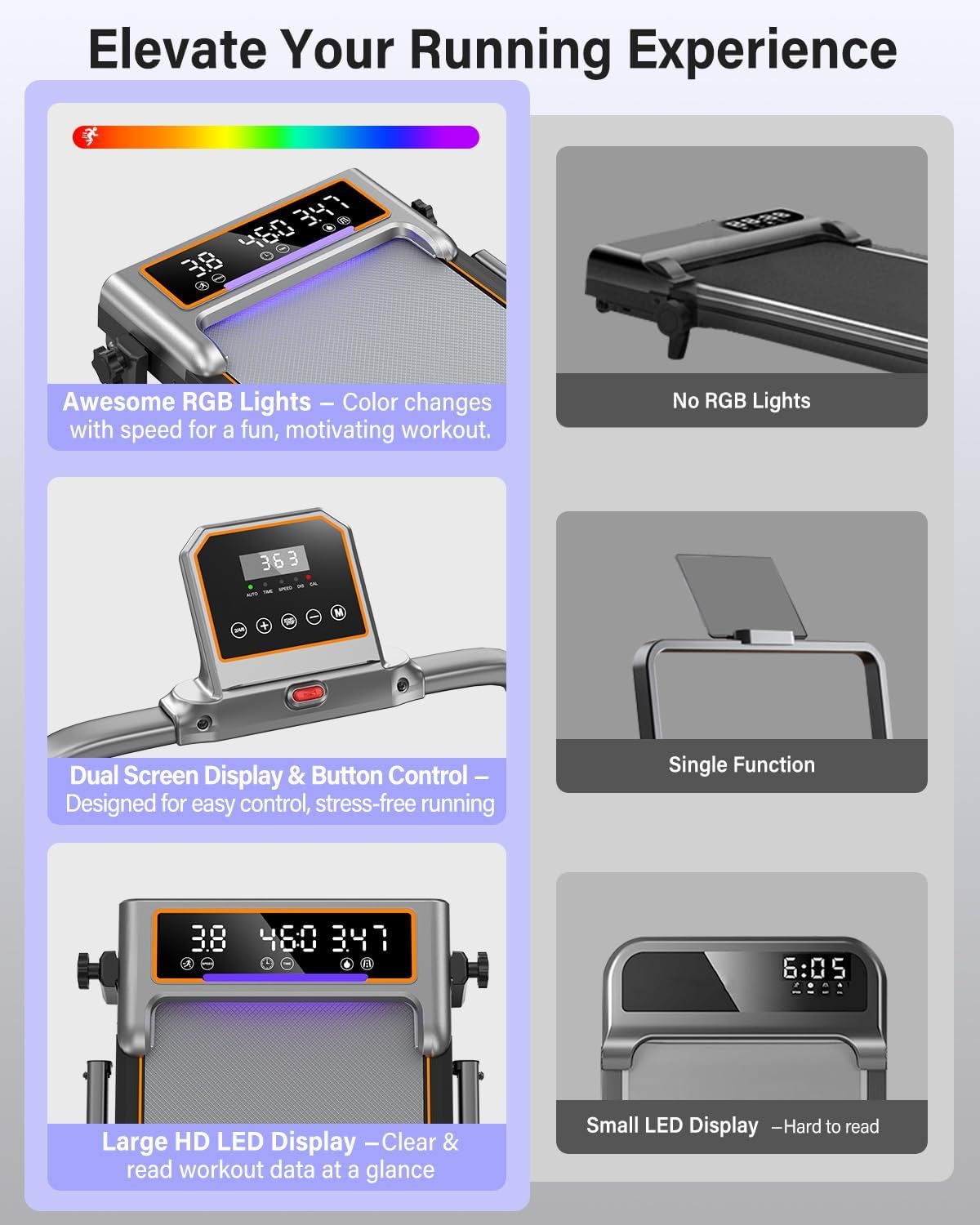 This image demonstrates the superiority of the featured treadmill by comparing its premium features (RGB lights, dual screen display, large HD LED display)…