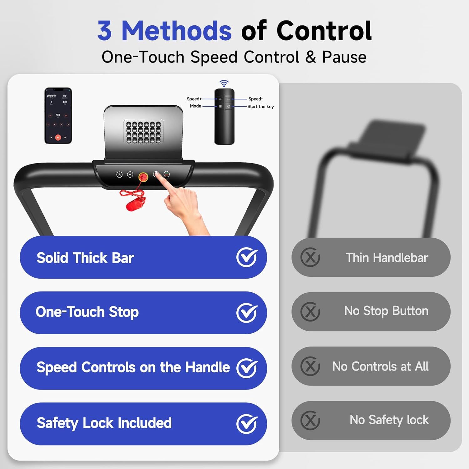 This image demonstrates why this treadmill is superior to competing models by highlighting its multiple control methods and safety features through a…