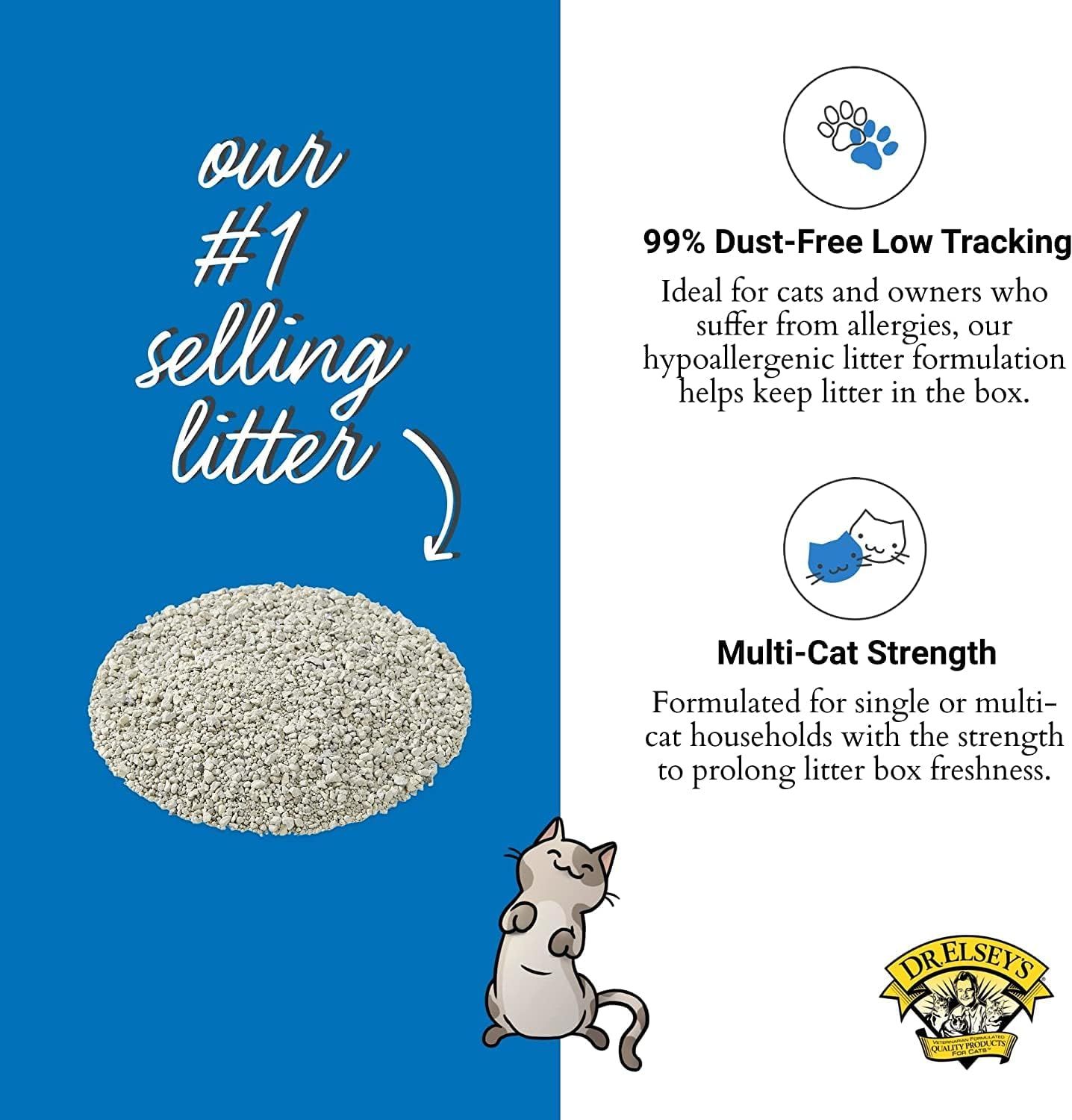 Communicates two distinct product benefits in a segmented layout: the hypoallergenic, low-tracking formula and the multi-cat household strength, reassuring…