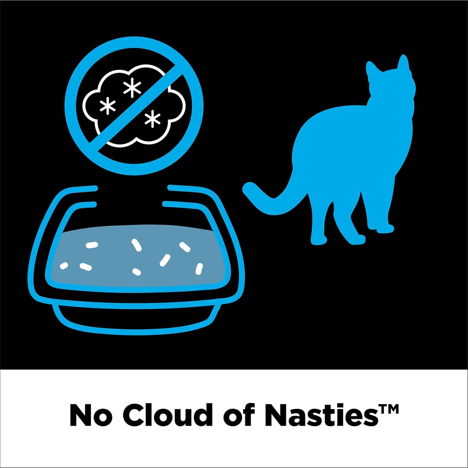 Communicates that the cat litter product eliminates unpleasant odors, reassuring shoppers that it will keep their home smelling fresh.
