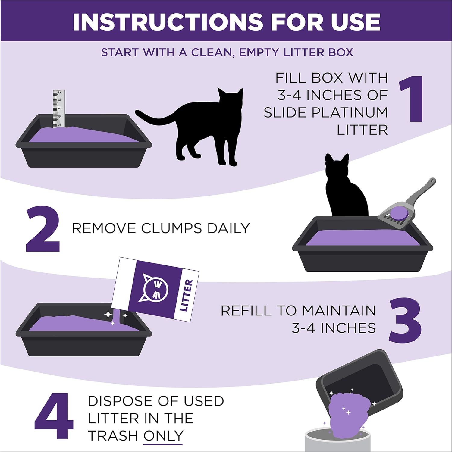 Provides clear, numbered instructions to guide customers through proper setup and daily maintenance of the cat litter product, ensuring correct usage and…