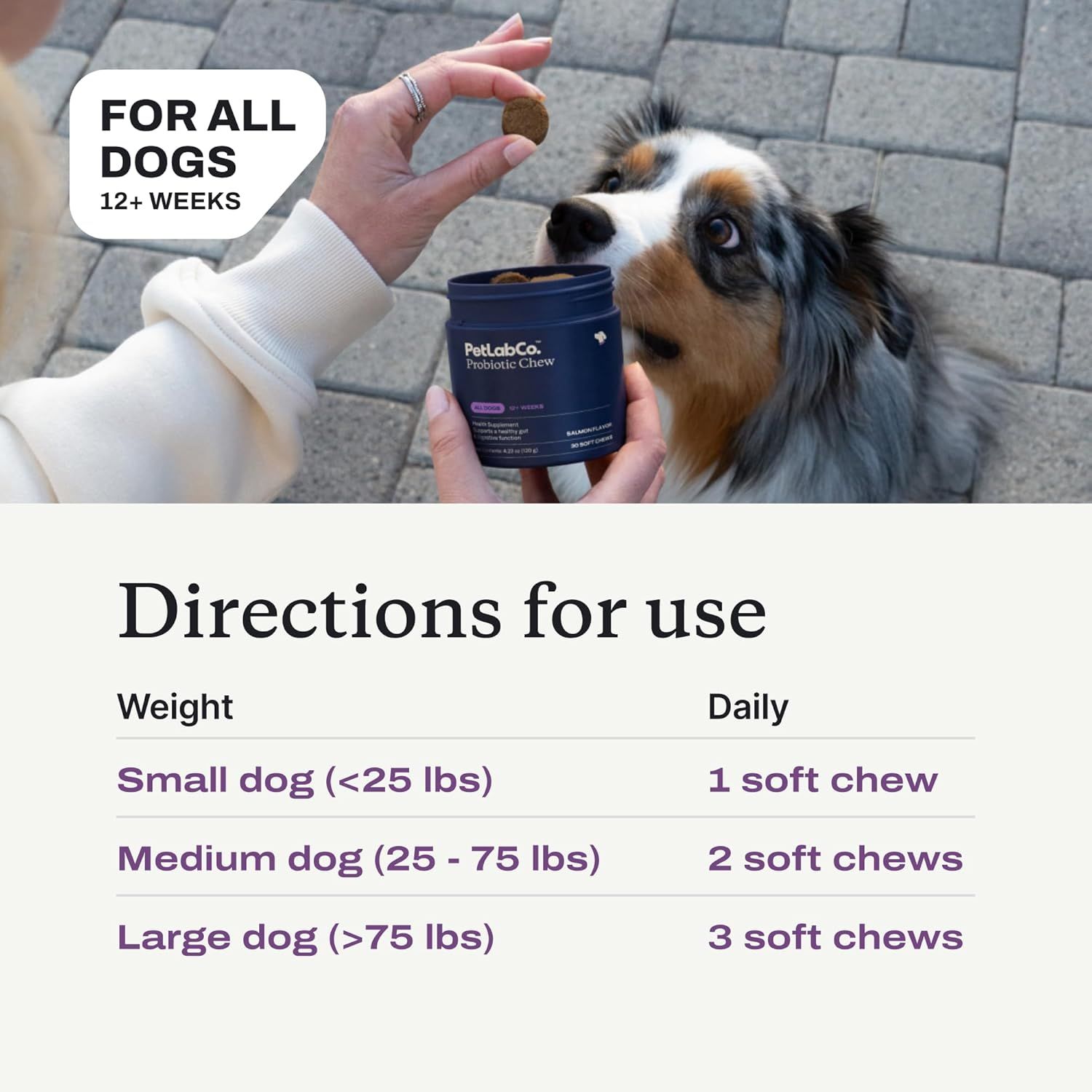 Provides clear dosage instructions based on dog weight to help shoppers understand how to properly administer the probiotic chews to their pets. Reassures shoppers that the product is suitable for…