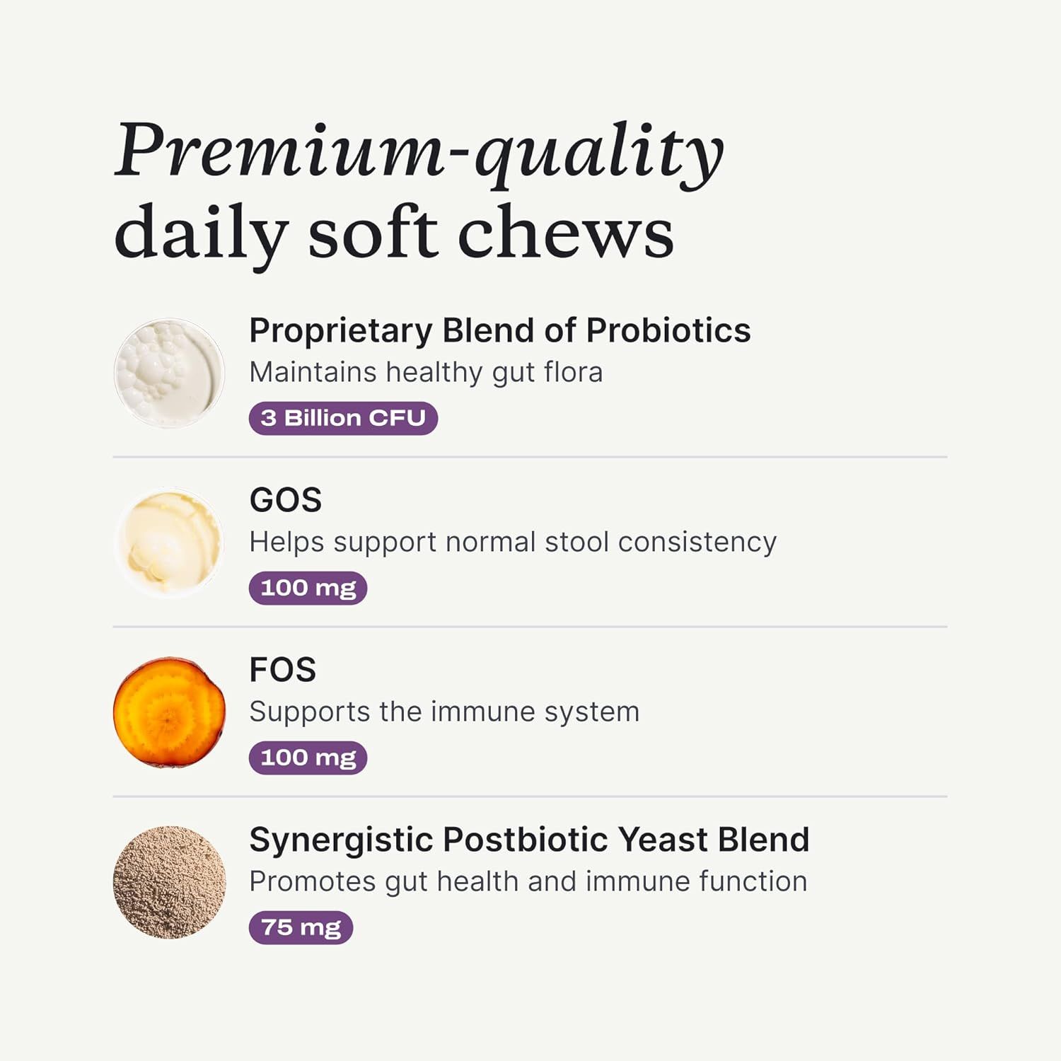 Communicates the multiple functional ingredients in the soft chews, each with distinct health benefits (gut flora, stool consistency, immune support, gut health), to reassure shoppers of the…