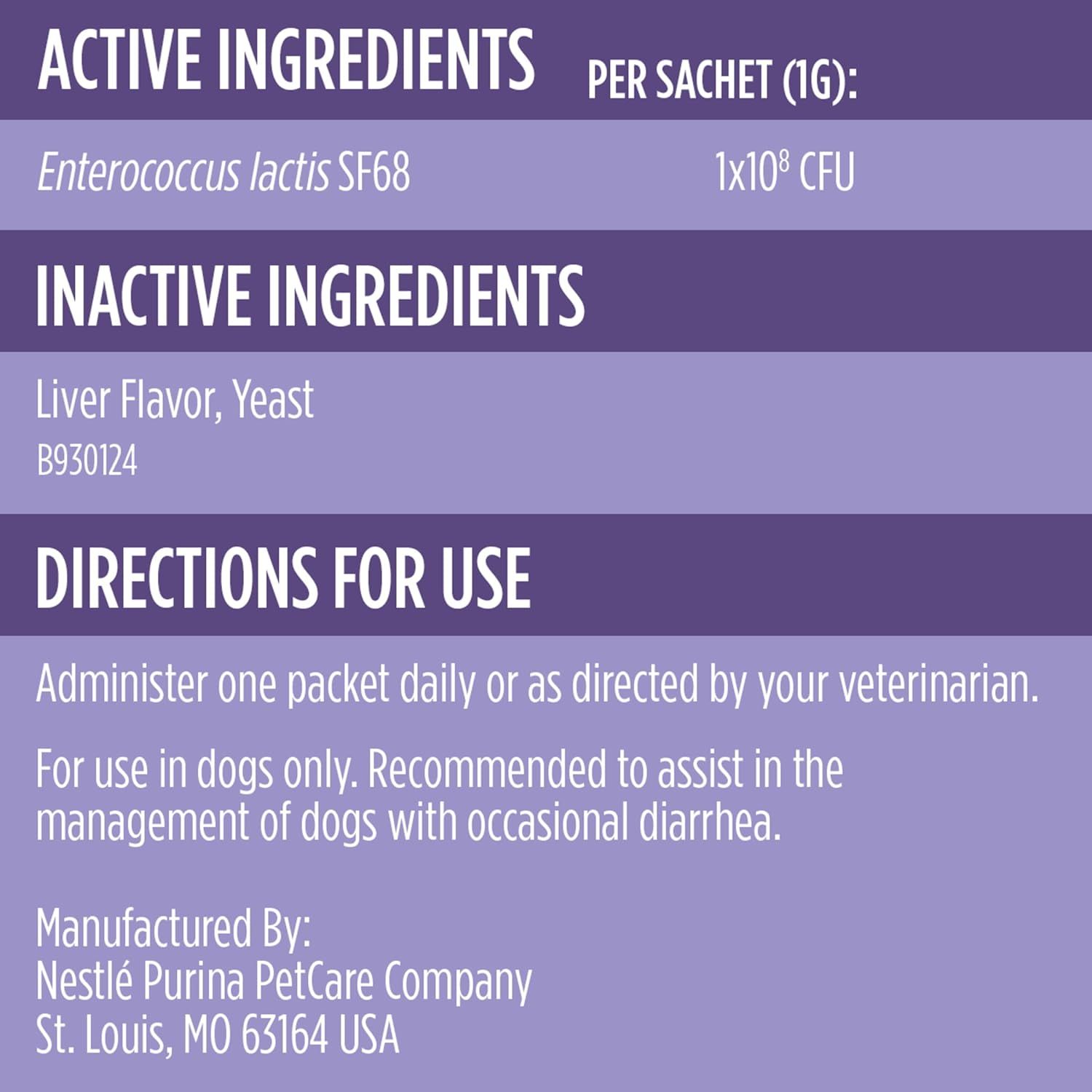 Provides comprehensive product information including active and inactive ingredients, dosage, and usage instructions to inform pet owners about the probiotic supplement for dogs with diarrhea.