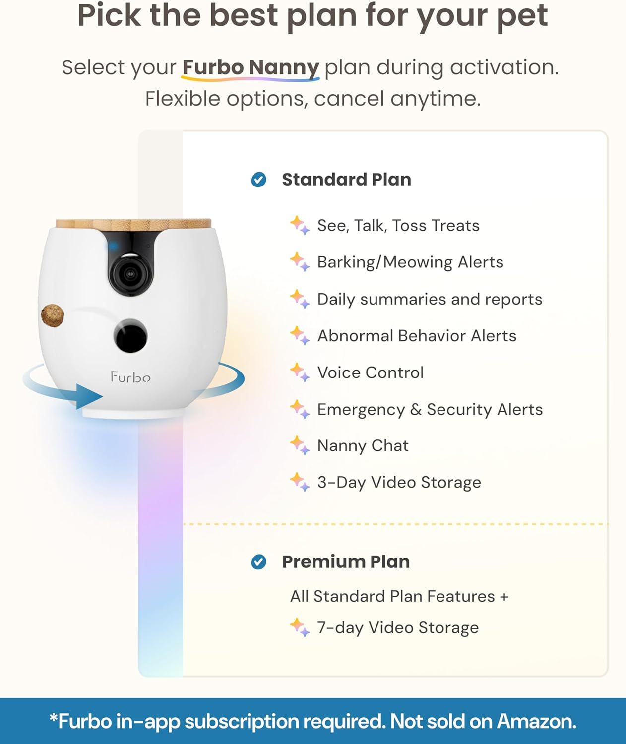 This image helps shoppers choose between the Standard and Premium subscription plans for the Furbo Nanny pet camera by clearly listing the features included…