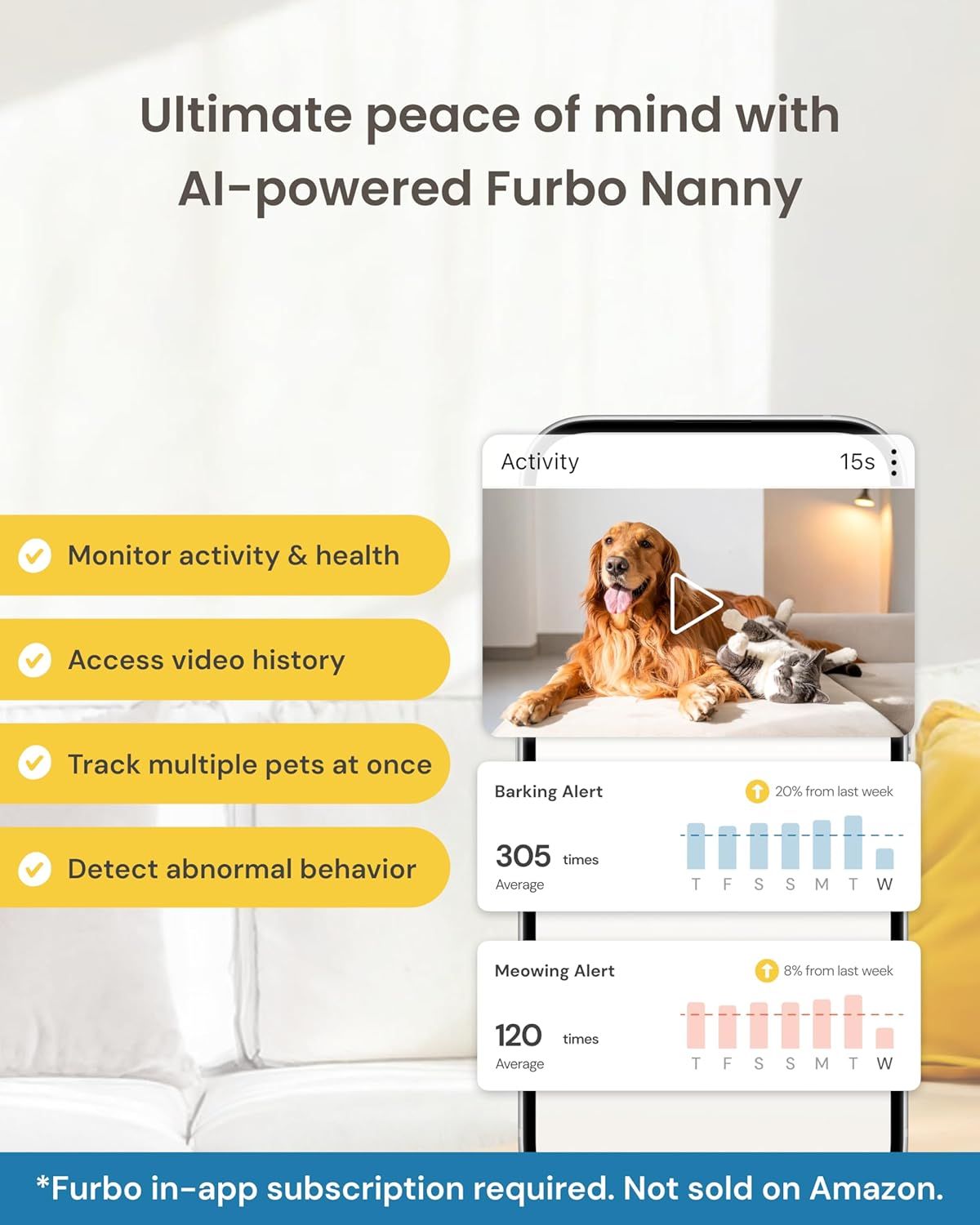 Communicates multiple distinct benefits of the AI-powered pet monitoring system through a visually segmented layout with checkmarked features and app…