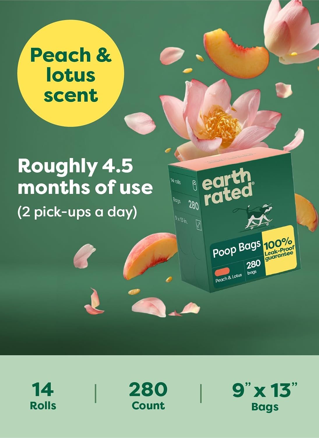 Communicates multiple product benefits including the pleasant peach and lotus scent, the long-lasting value (4.5 months of use), and detailed product…