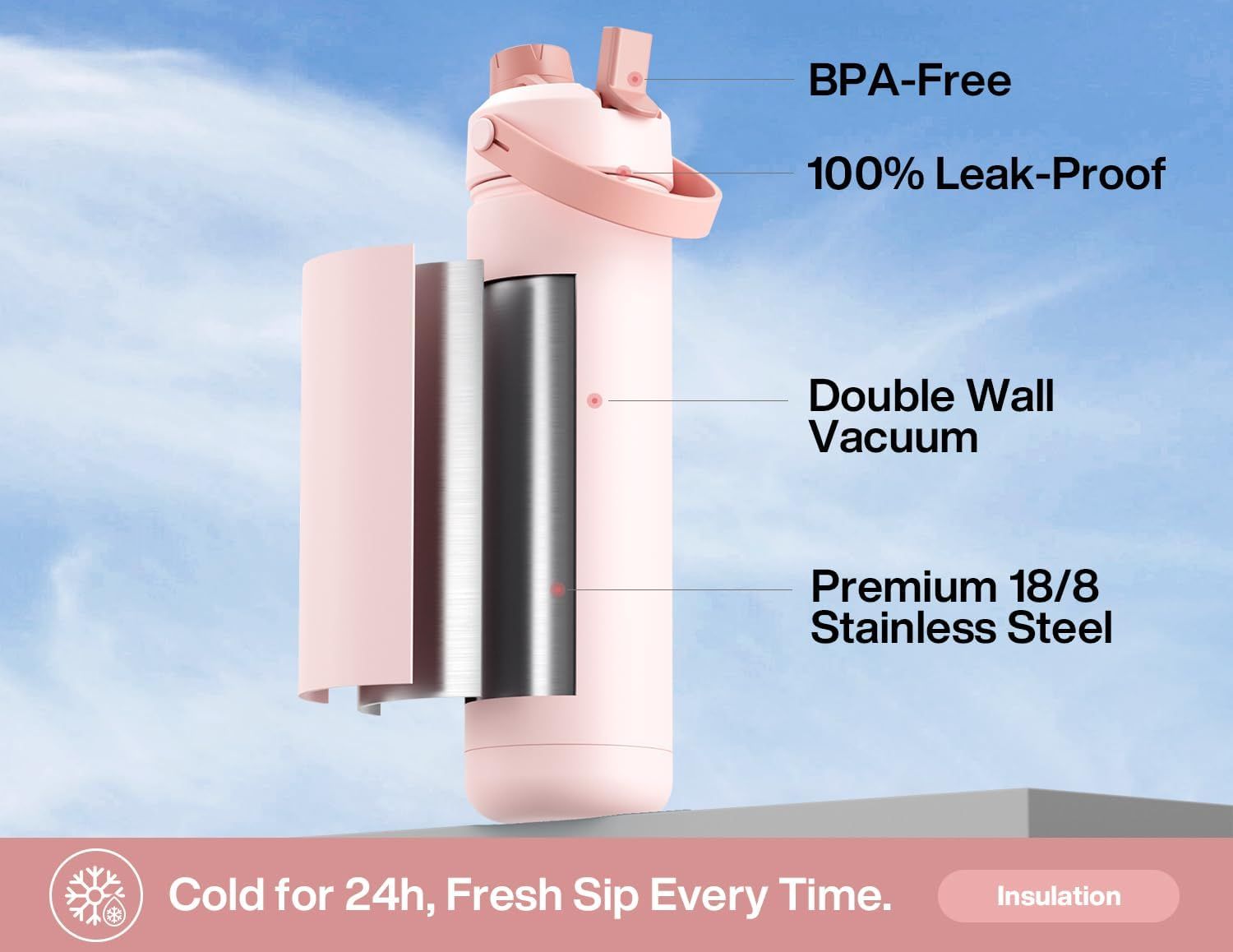 This image breaks down the physical construction and material features of the water bottle to reassure shoppers about its quality, safety, and insulation…
