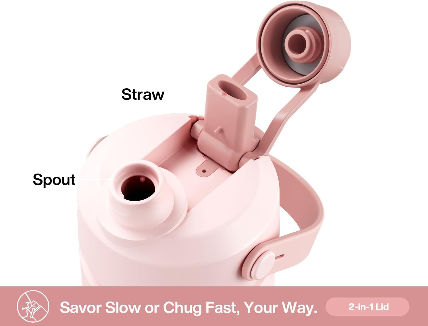 Highlights the physical components of the product's dual-function lid system, showing shoppers the straw and spout parts and how they work together for…