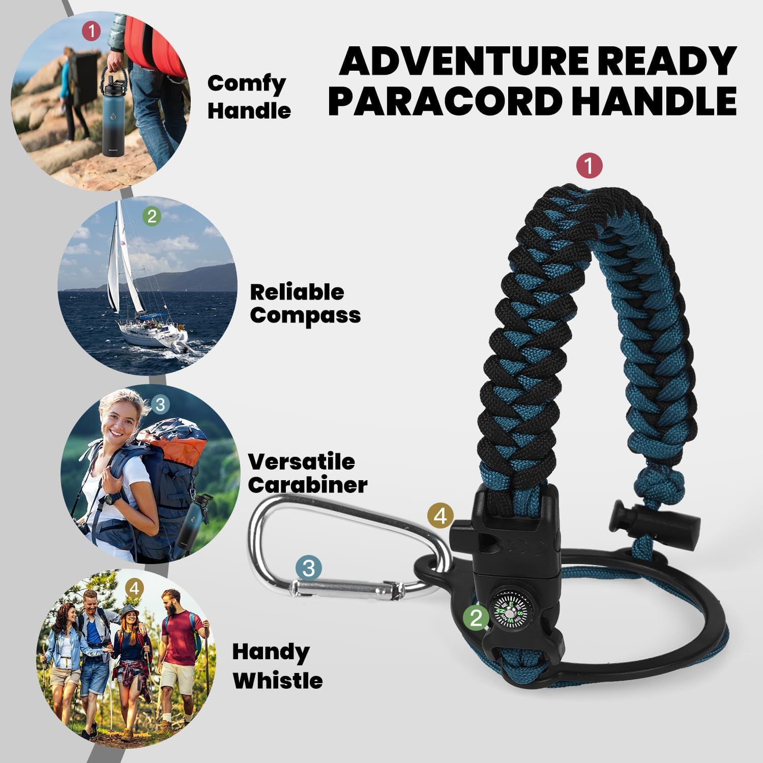 This image breaks down the physical components of the paracord handle, labeling each functional part (handle, compass, carabiner, whistle) to help shoppers…