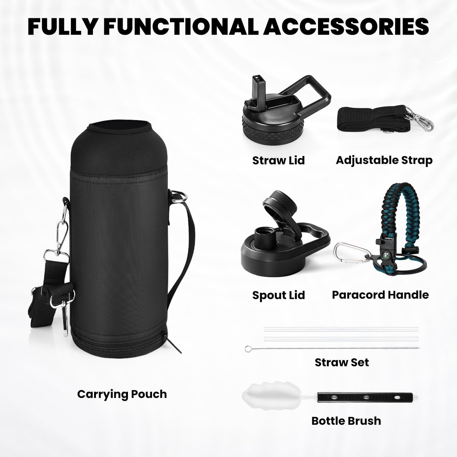 Shows all the functional accessories included with the water bottle purchase, reassuring shoppers they're getting a complete kit with carrying pouch, multiple lid options, straps, cleaning tools,…