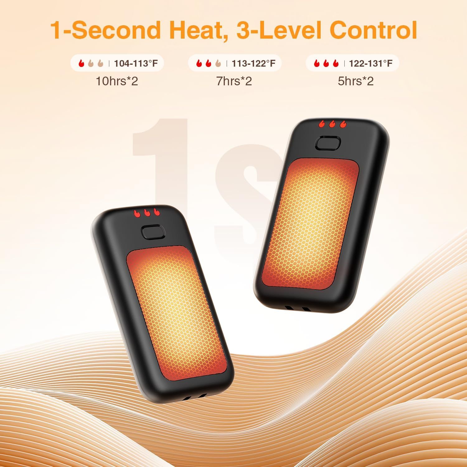 Communicates the product's fast heating capability (1-second heat) and precise temperature control with three heat levels, each with specific temperature ranges and runtime durations to reassure…
