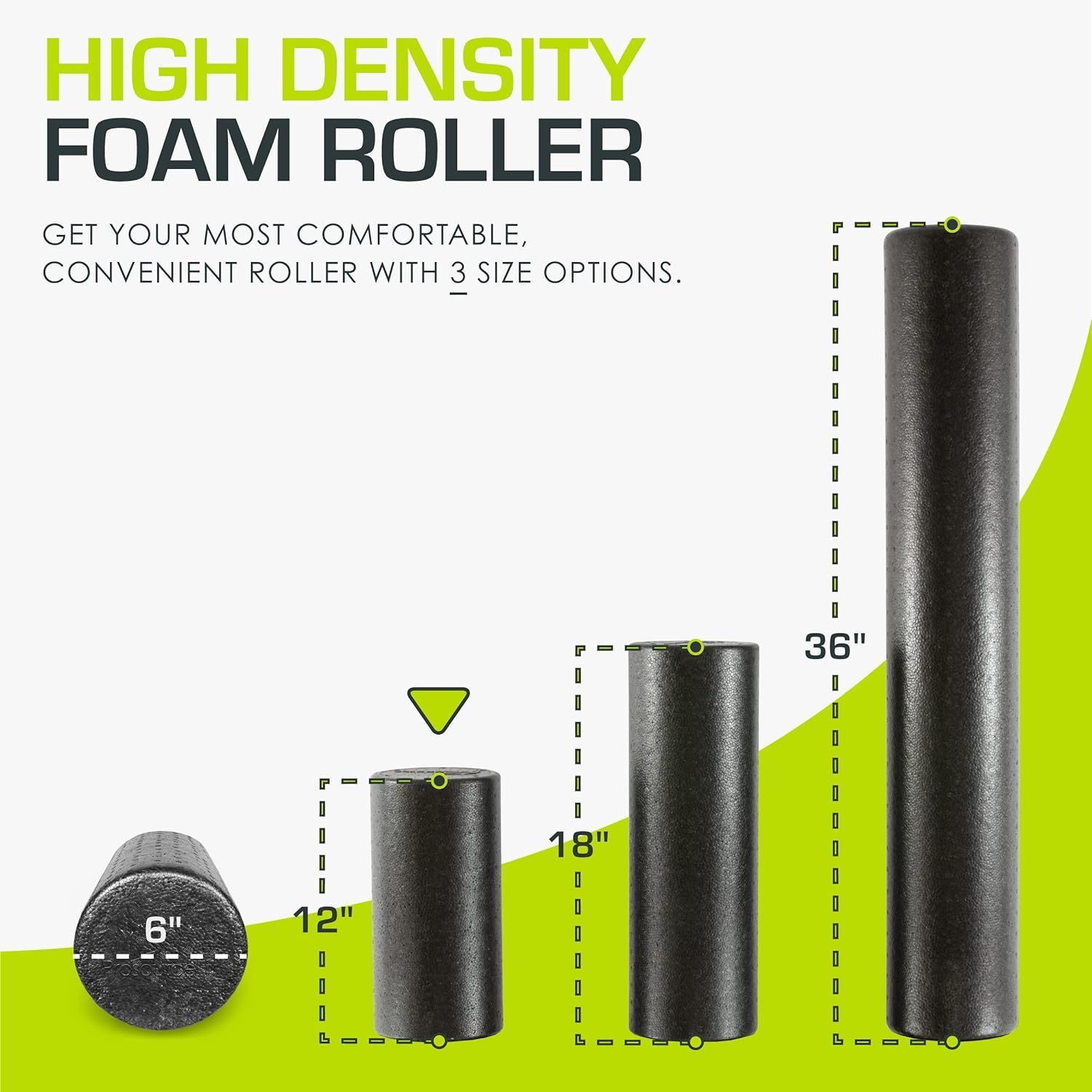 Helps shoppers choose the right foam roller size by showing the brand's complete product lineup with three size options (12", 18", and 36") and a consistent…