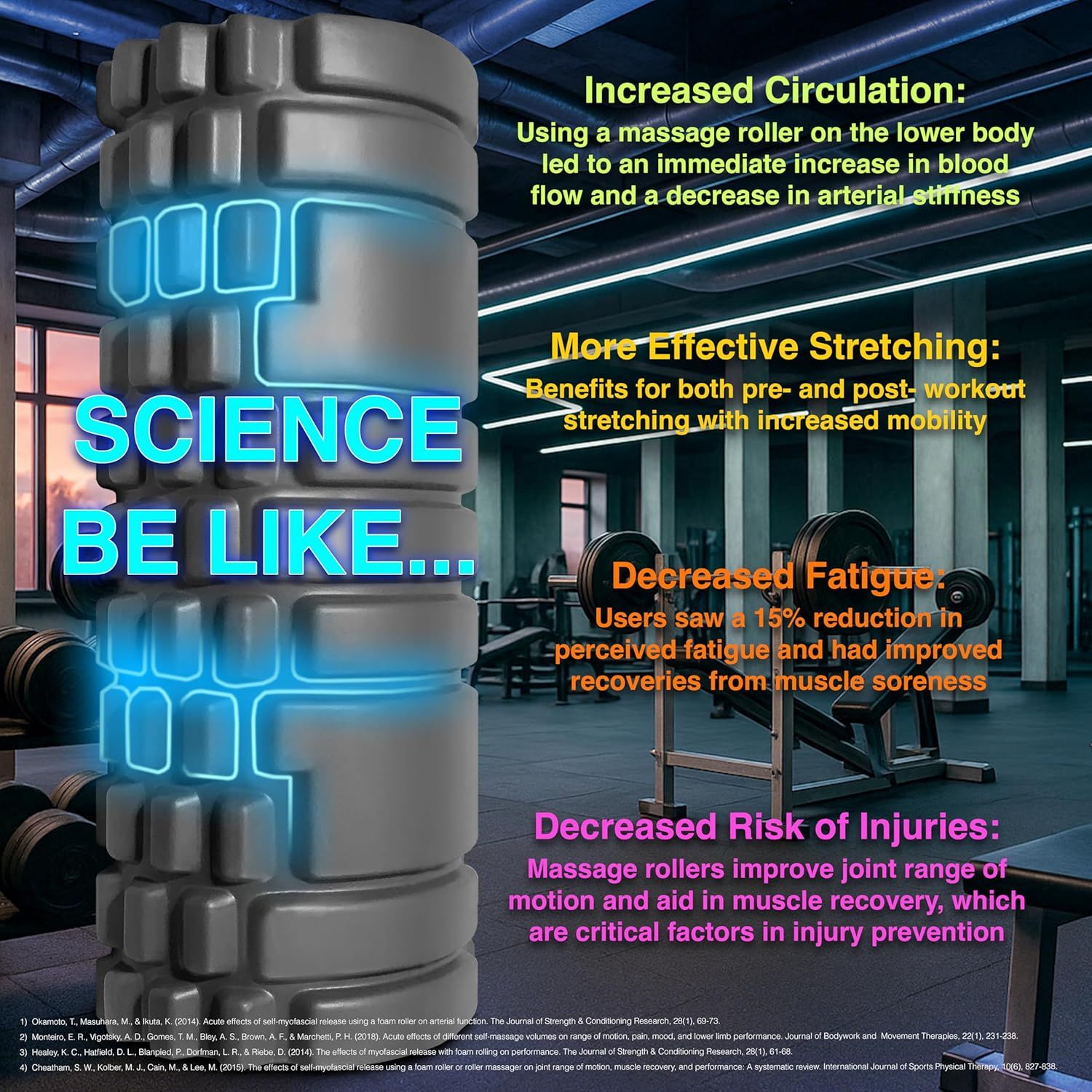 Communicates multiple science-backed benefits of using the massage roller, including improved blood flow, enhanced stretching effectiveness, reduced fatigue,…