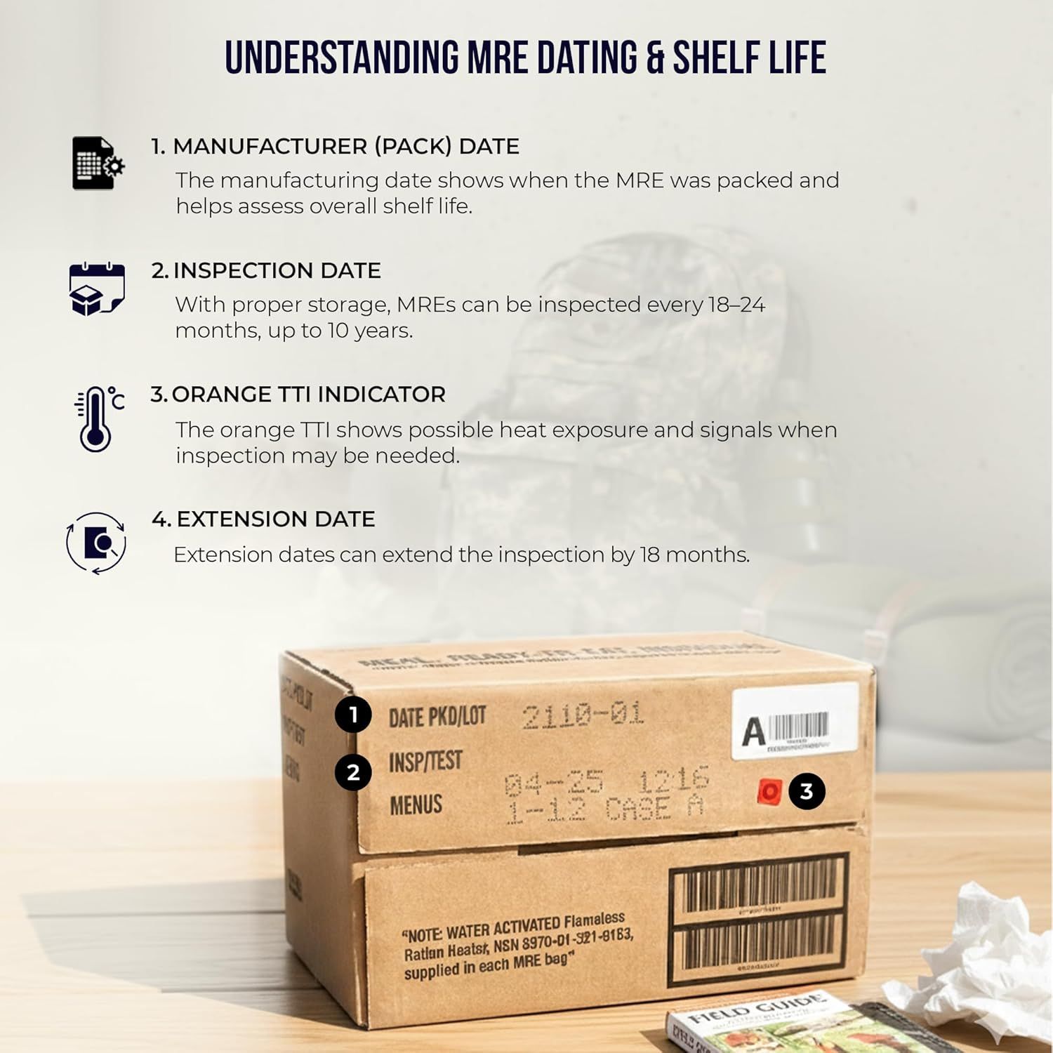 Educates shoppers on how to read and interpret MRE dating codes and shelf life indicators to ensure product freshness and proper usage.
