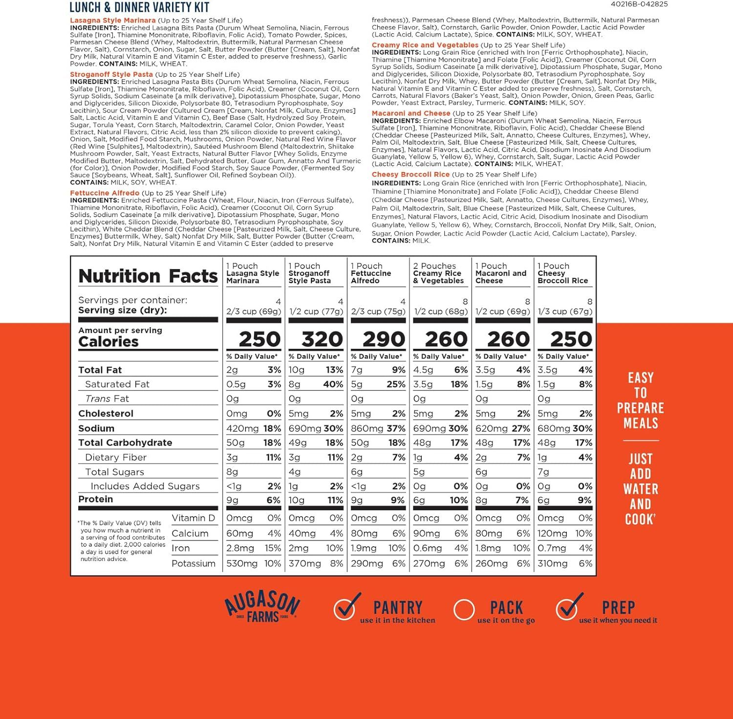 Shows the complete variety kit contents with detailed nutrition facts for all six meal options, helping shoppers understand exactly what they receive and make…