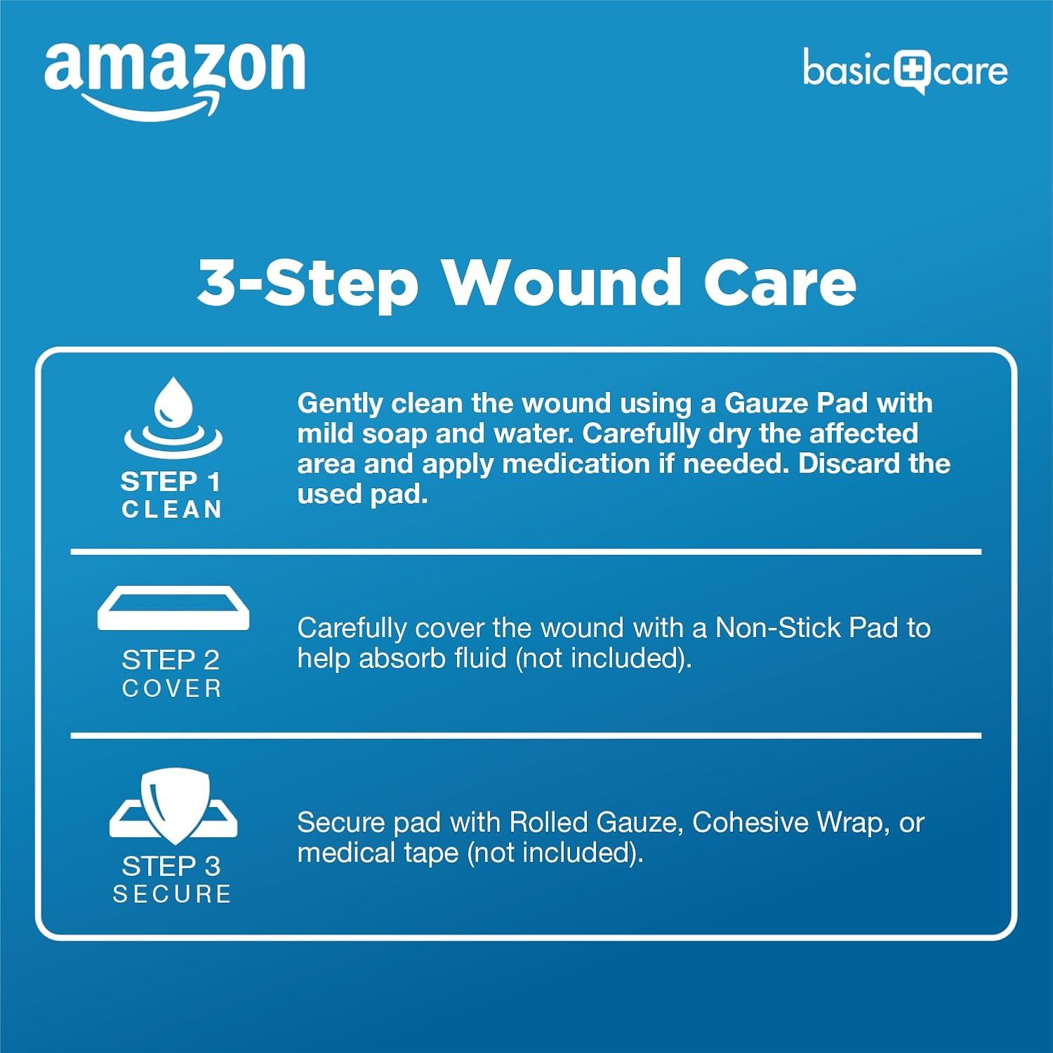 Provides clear, sequential instructions on how to properly clean, cover, and secure a wound using the product, helping shoppers understand the correct usage process.