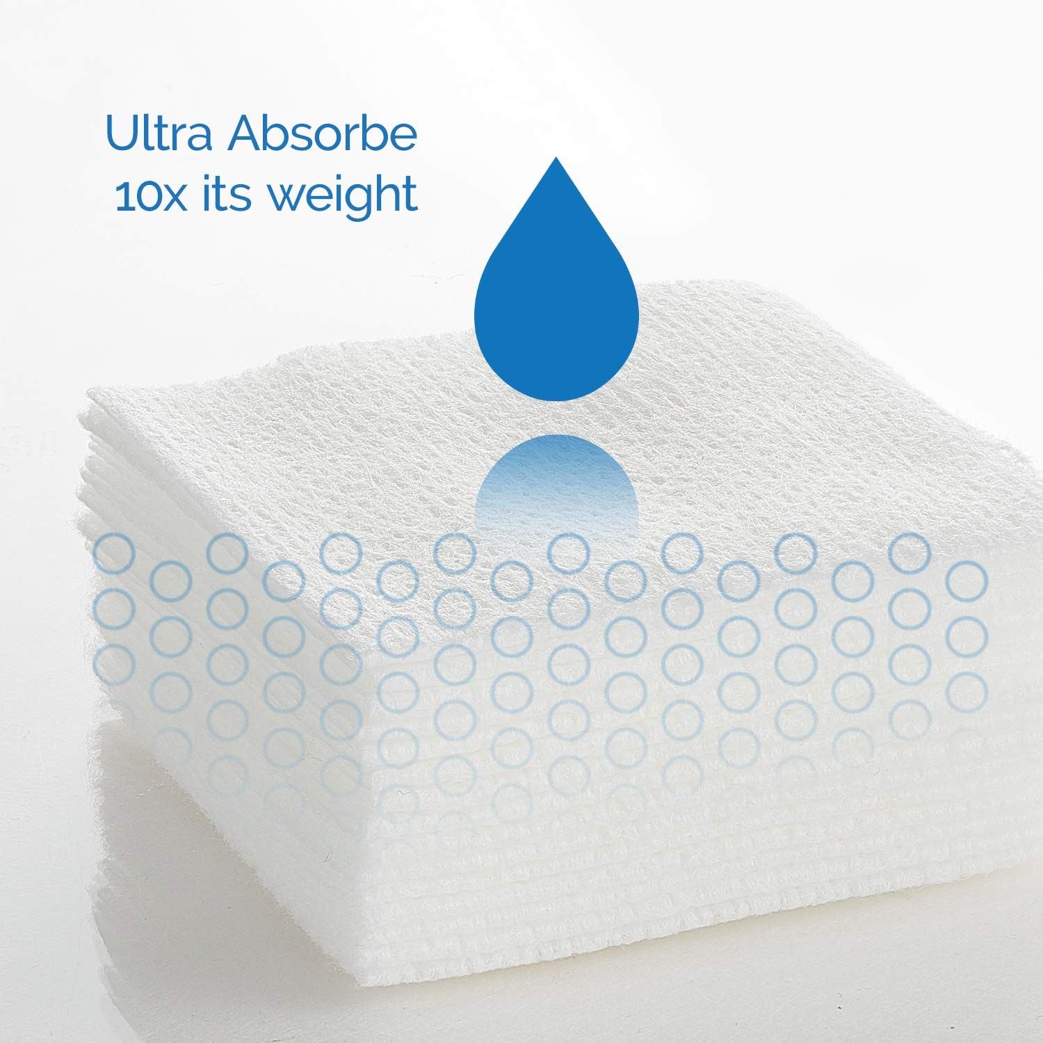 Communicates the product's superior absorbency performance with a quantifiable metric to reassure shoppers of its effectiveness. Highlights the key benefit of ultra-absorbency in a clean, simple…