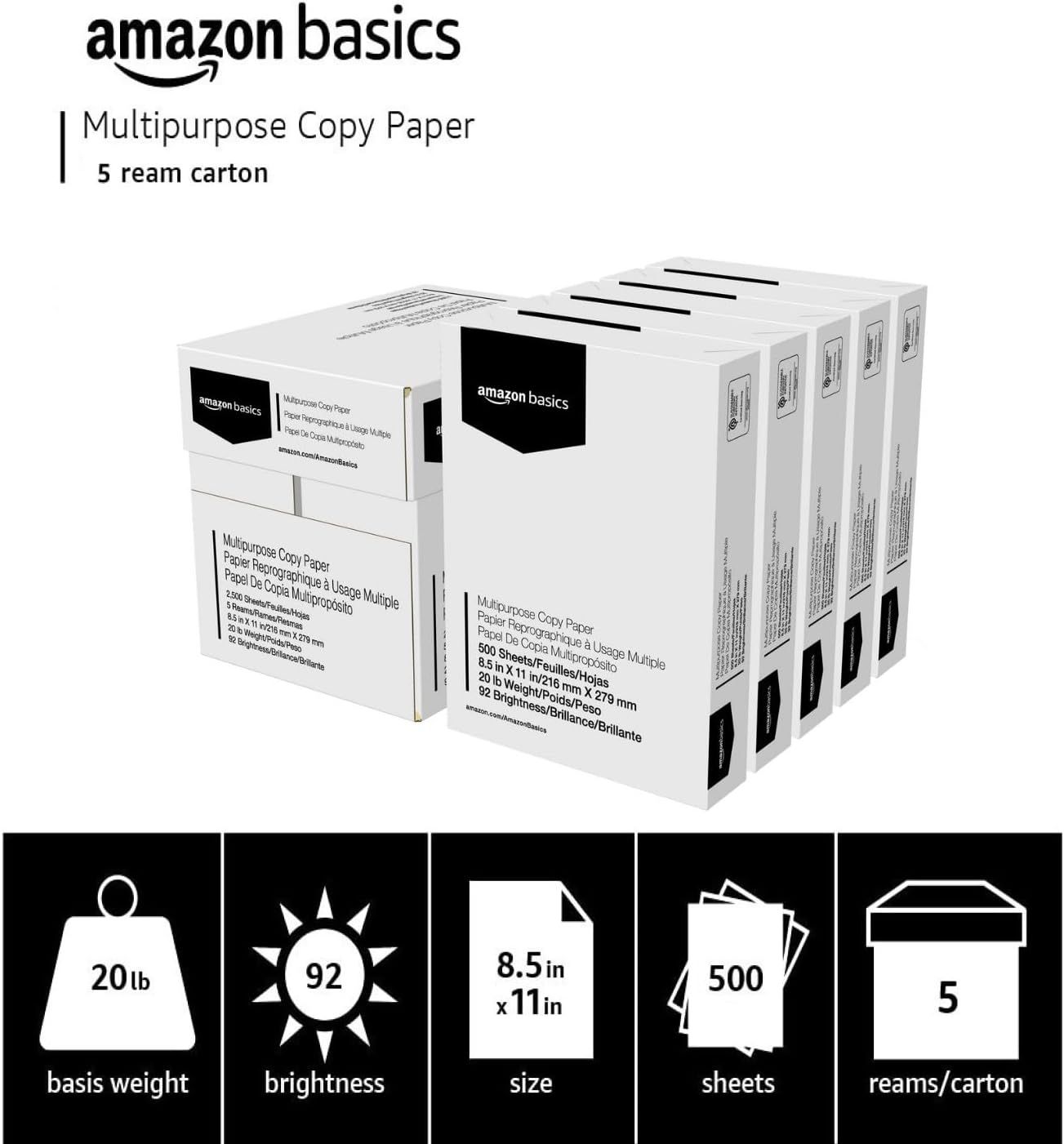 Shows the complete bundle of 5 reams of copy paper the customer receives, along with key product specifications (weight, brightness, size, sheet count) to help shoppers understand exactly what…
