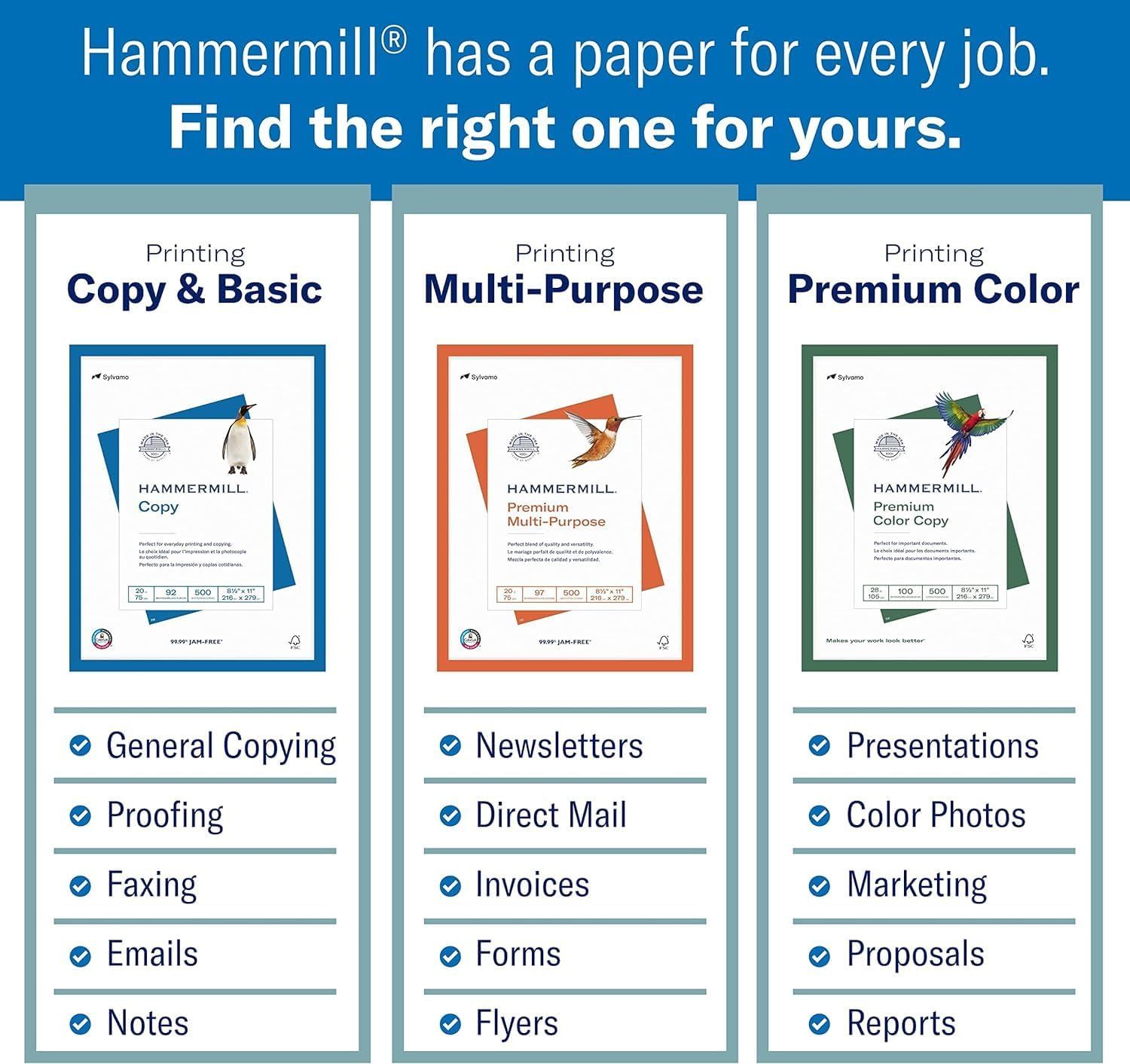 This image helps shoppers understand Hammermill's product portfolio by showcasing three different paper types side-by-side with their specific use cases, enabling customers to choose the right paper…