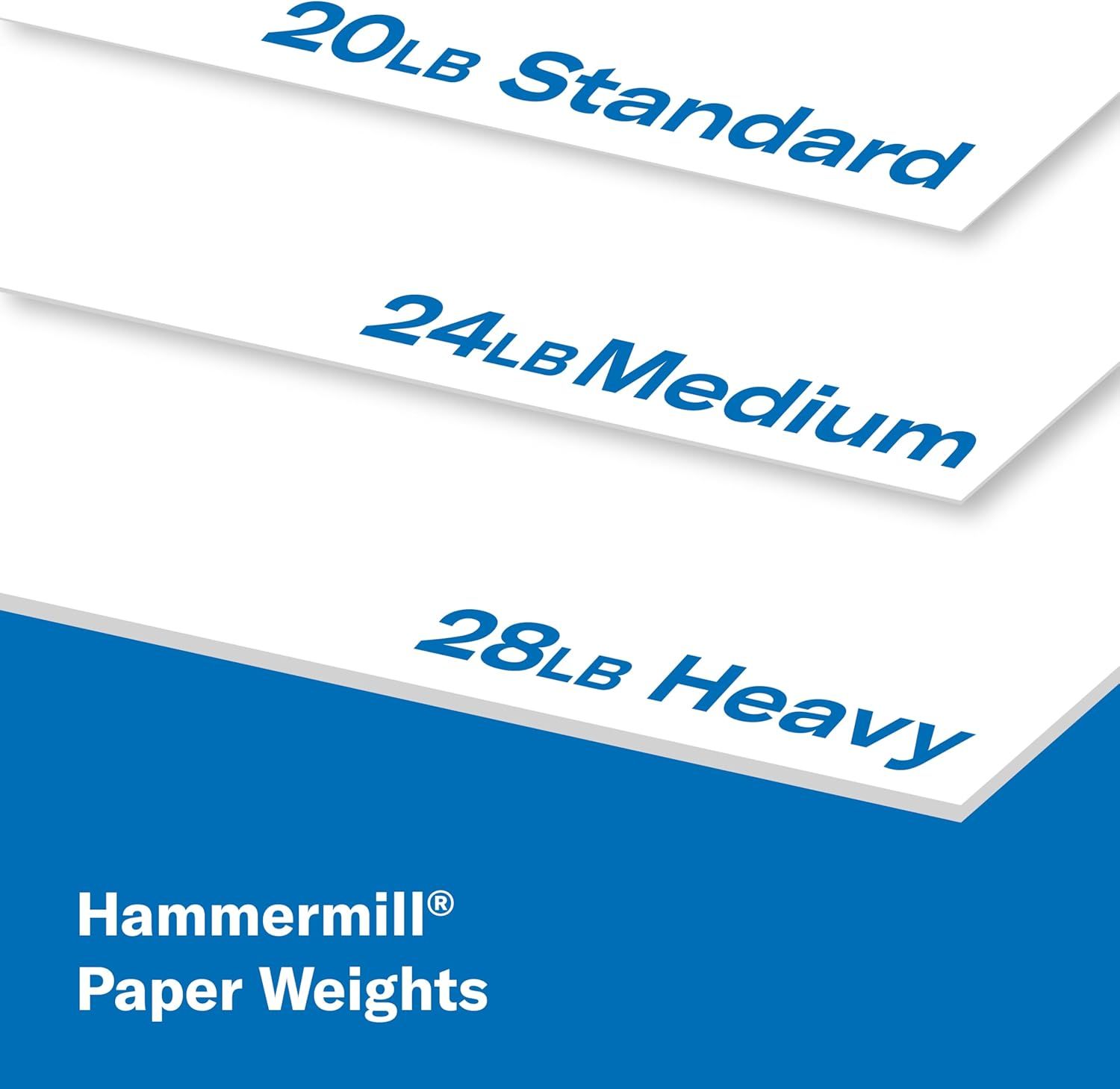 Showcases the brand's product portfolio by displaying three different paper weight options (20LB Standard, 24LB Medium, 28LB Heavy) to help shoppers choose the right Hammermill paper variant for…