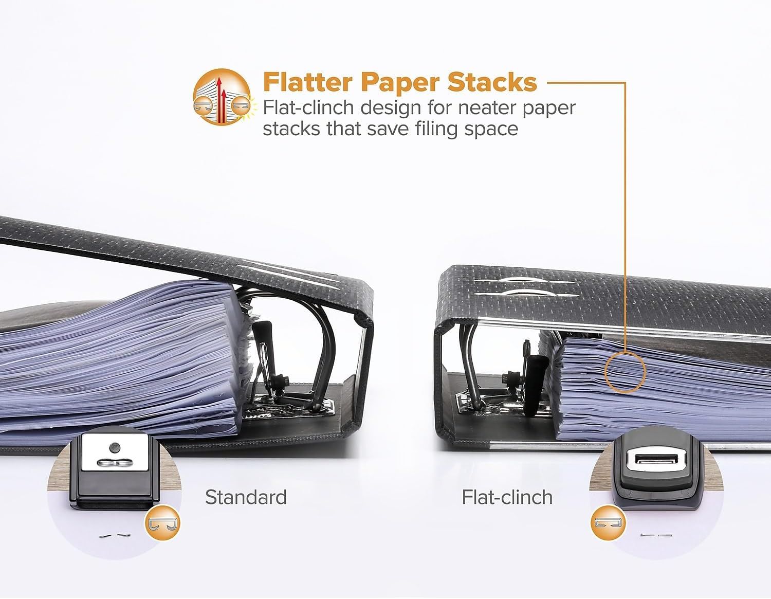 Demonstrates how the flat-clinch stapler design creates neater, flatter paper stacks compared to standard staplers, saving filing space and improving organization. Highlights the primary benefit of…