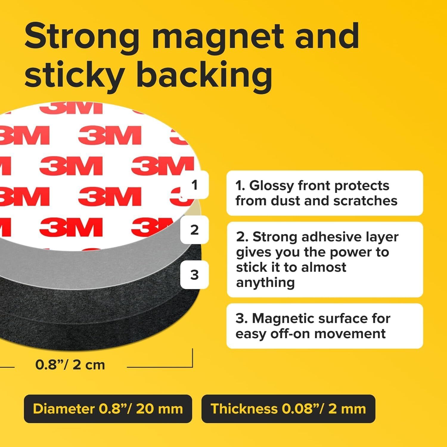 This image breaks down the three-layer construction of the magnetic product to show shoppers exactly what each layer does—protection, adhesion, and magnetic functionality—building confidence in the…