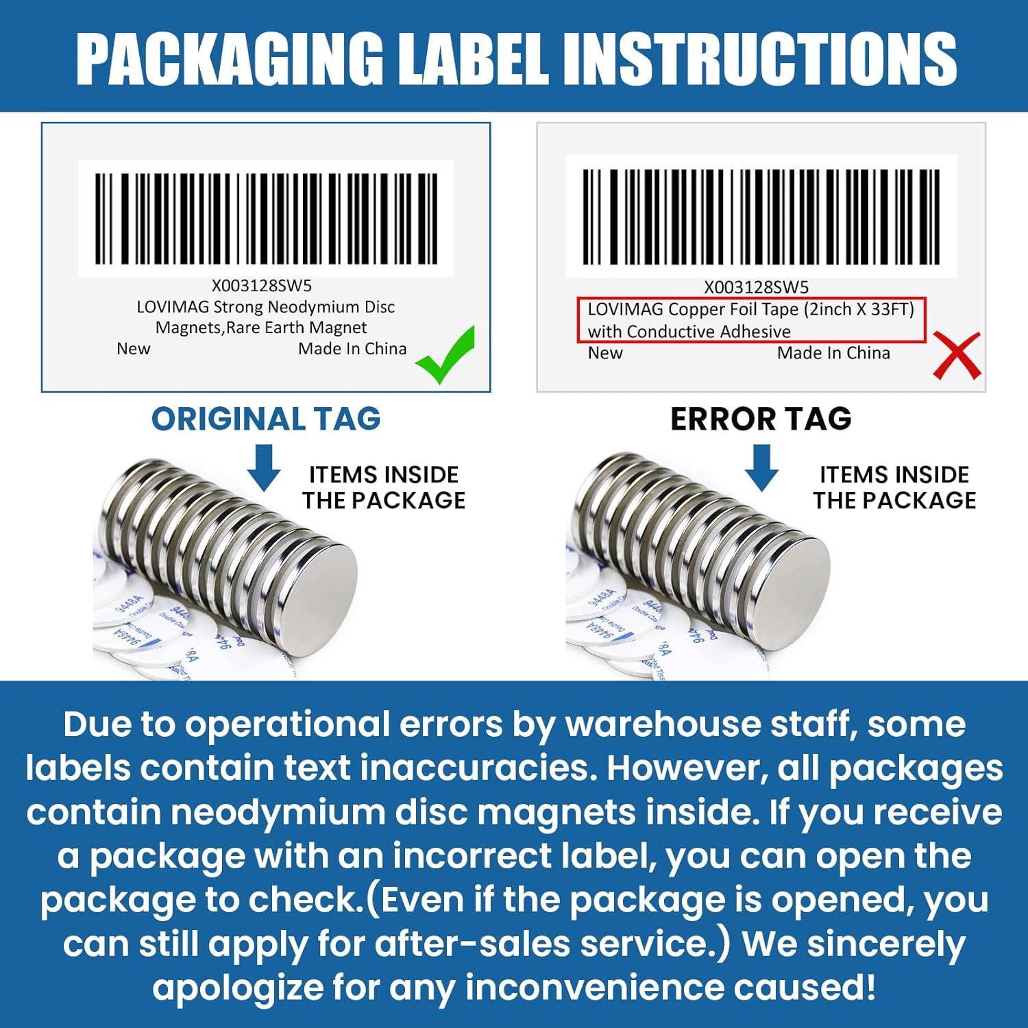 Educates customers on how to identify correct vs. incorrect packaging labels to ensure they receive the right product despite potential warehouse labeling errors.