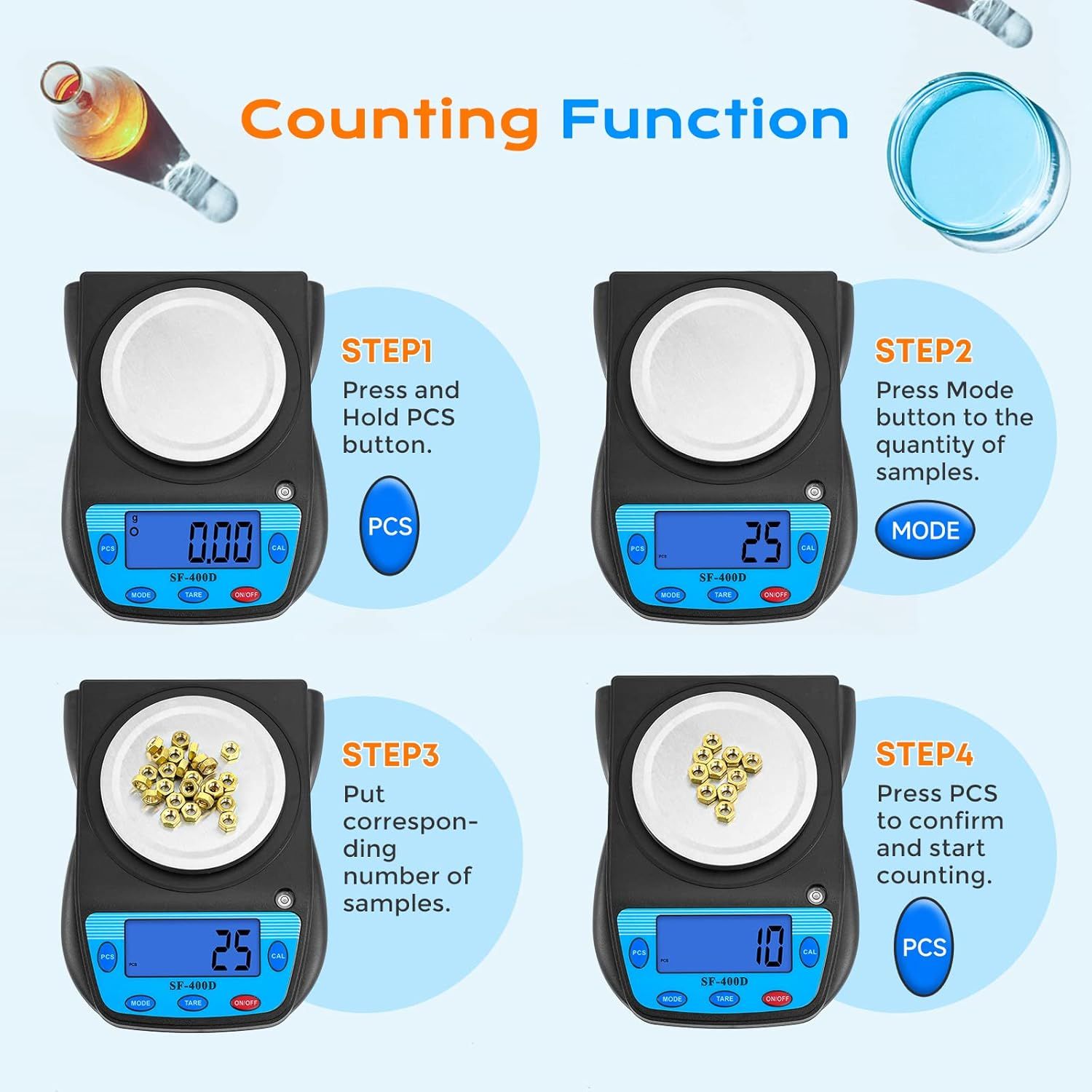 Demonstrates how to use the scale's counting function through a clear 4-step instructional sequence, helping shoppers understand the setup and operation process.