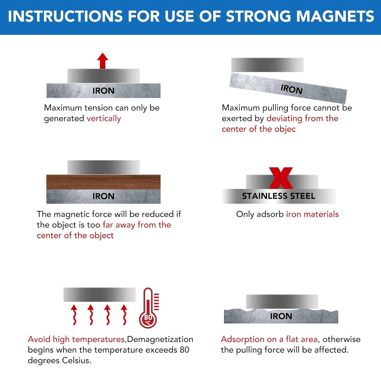Educates shoppers on how to correctly use strong magnets to achieve maximum pulling force and avoid common mistakes that reduce effectiveness.