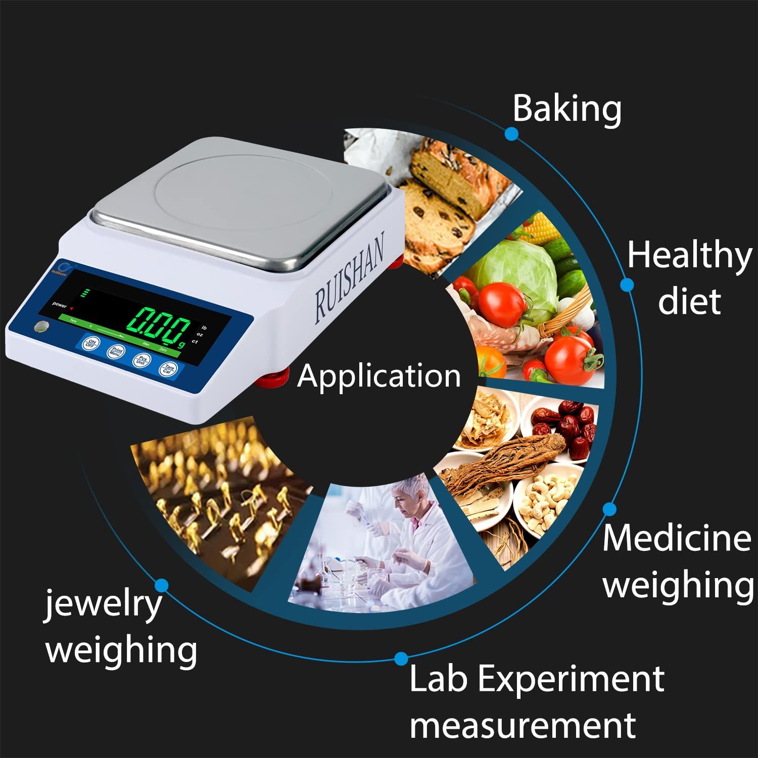 Demonstrates the versatility of the digital scale by showing it can be used across multiple contexts including cooking, dietary measurement, medical/pharmaceutical weighing, laboratory work, and…