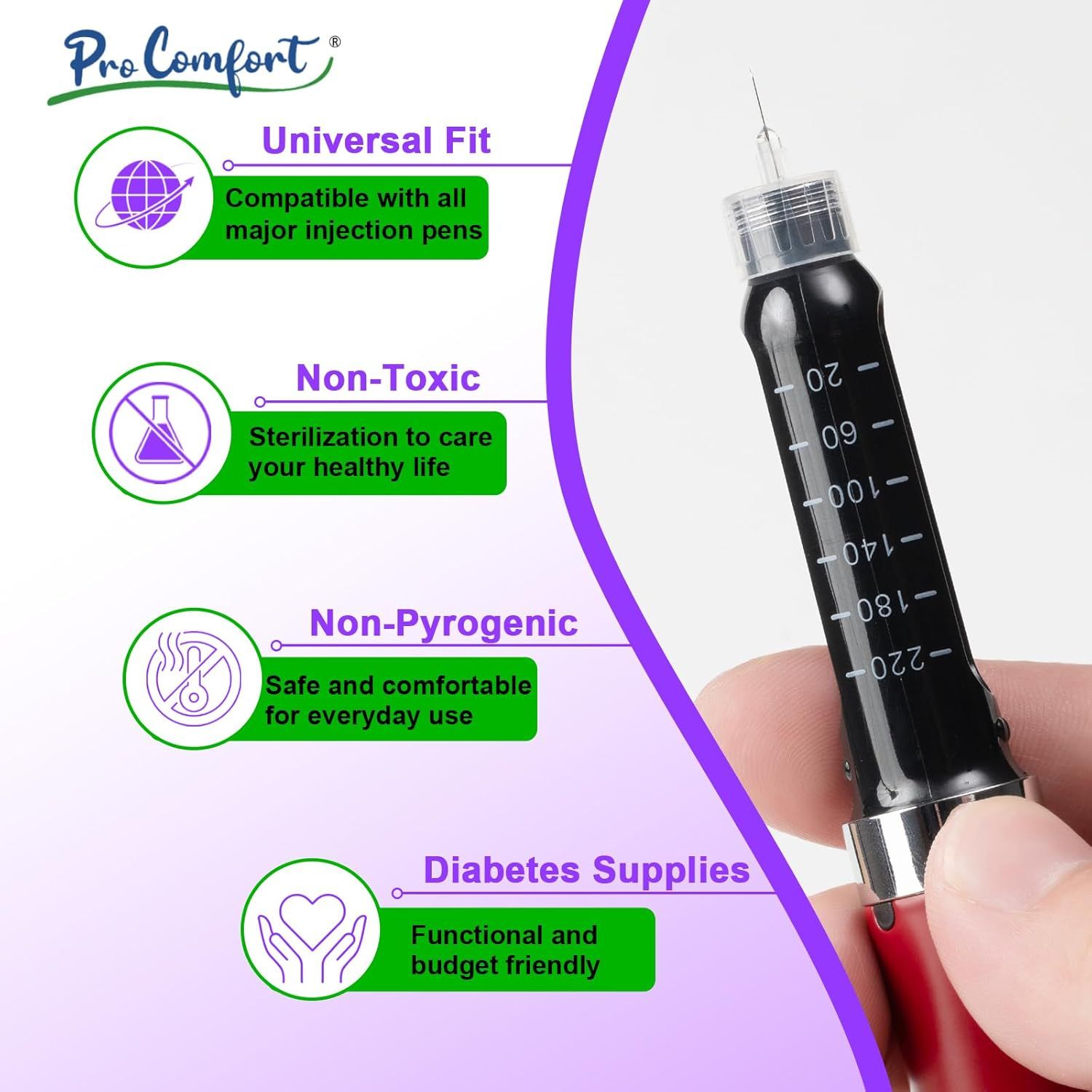 Communicates multiple key benefits of the injection pen product including compatibility, safety features, and affordability to reassure diabetic shoppers…