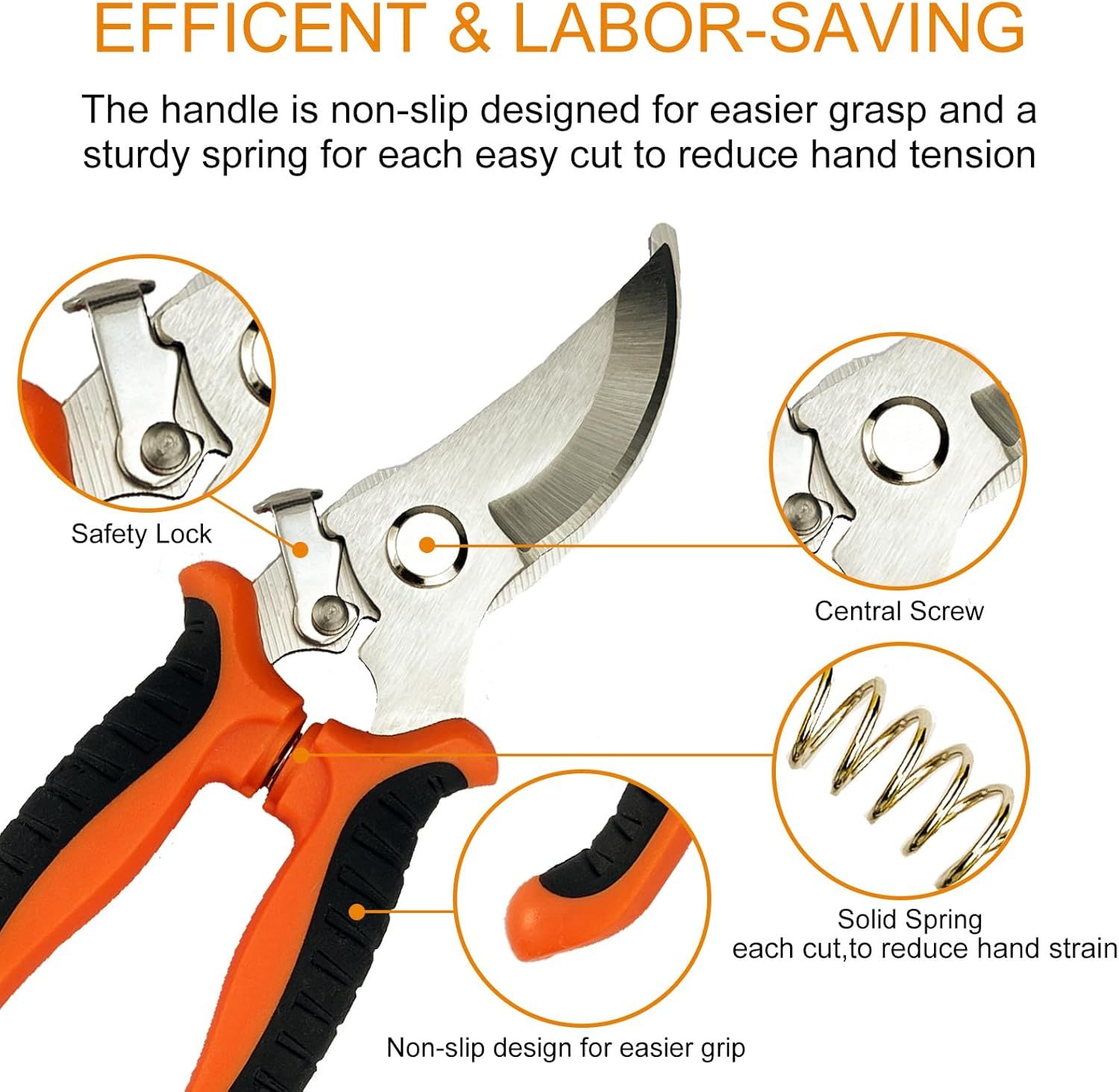 This image breaks down the physical components of the pruning shears to help shoppers understand the construction and design features that make the tool…