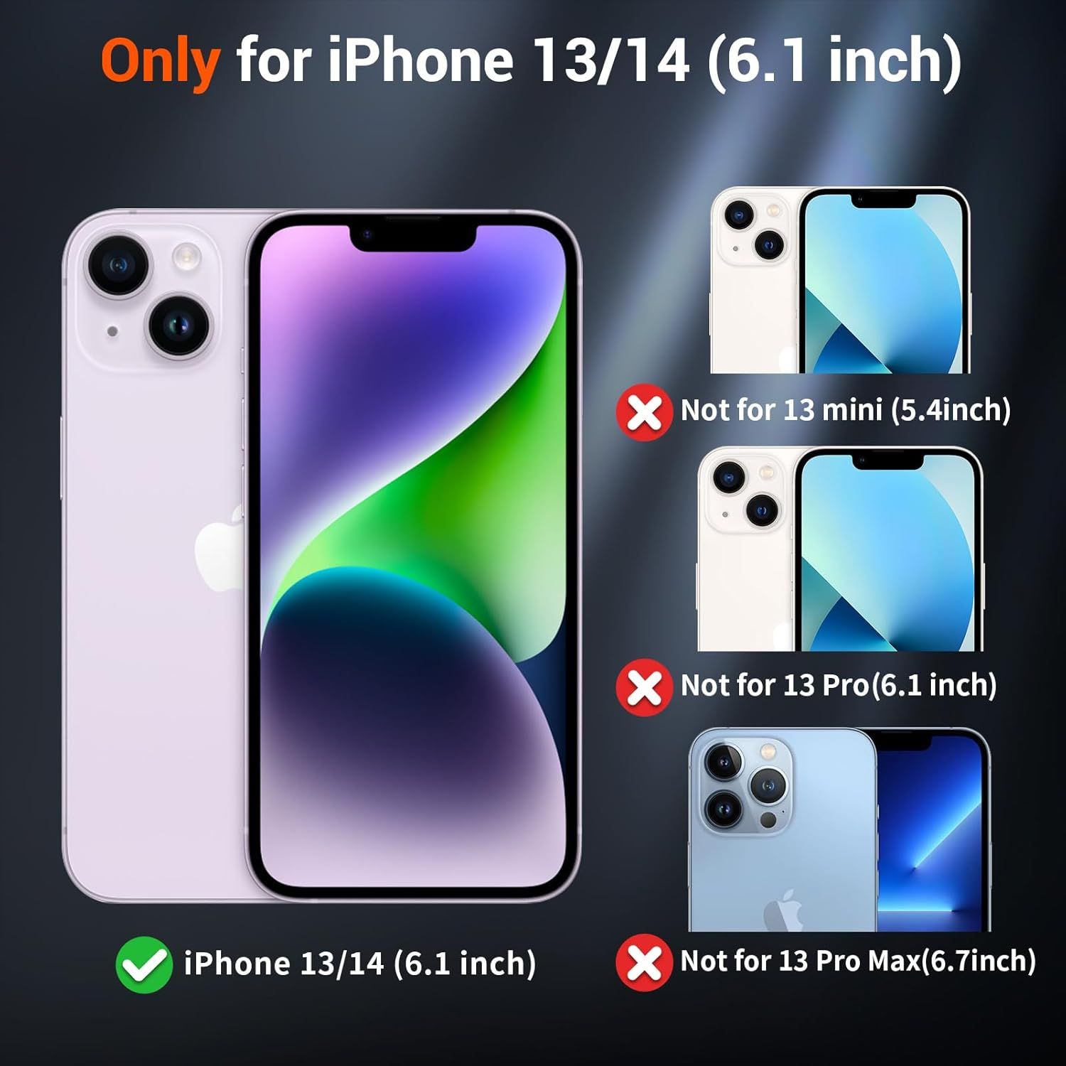 Clarifies which specific iPhone models this product is compatible with (iPhone 13/14 6.1 inch) and explicitly shows which models it does NOT fit, helping shoppers avoid purchasing the wrong product.