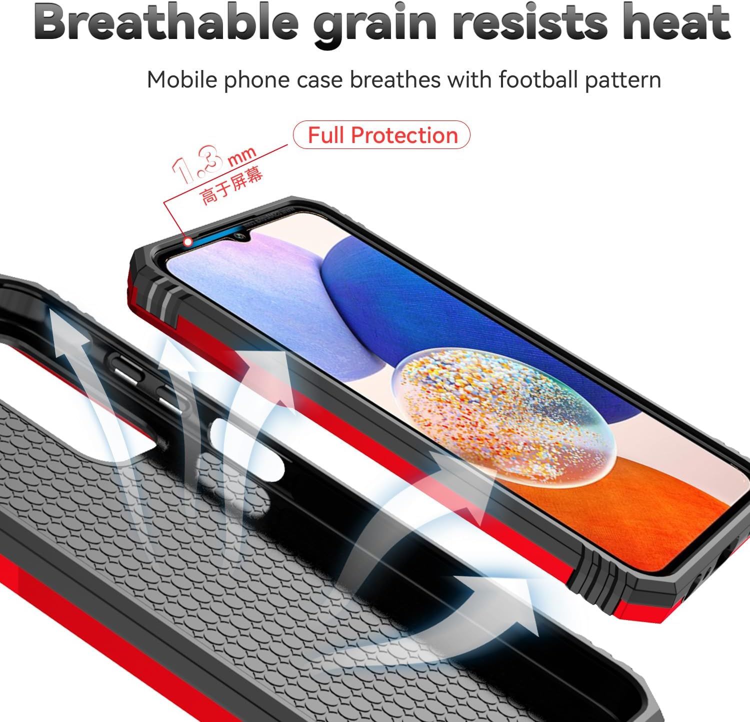 Highlights the phone case's protective raised edge (1.3mm screen protection) and breathable football-pattern design that resists heat, reassuring shoppers of both screen safety and thermal management.