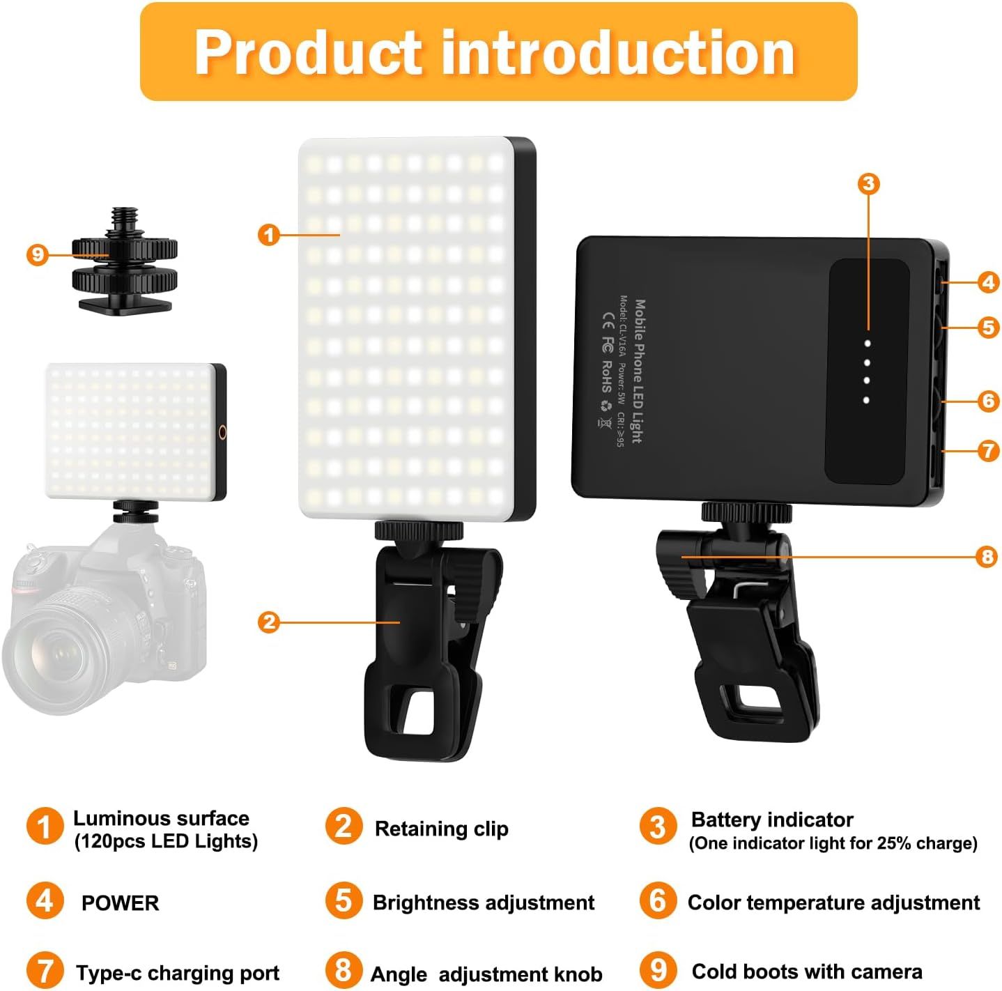 This image breaks down the physical components and features of the LED light panel, helping shoppers understand what each part does and how the product is…