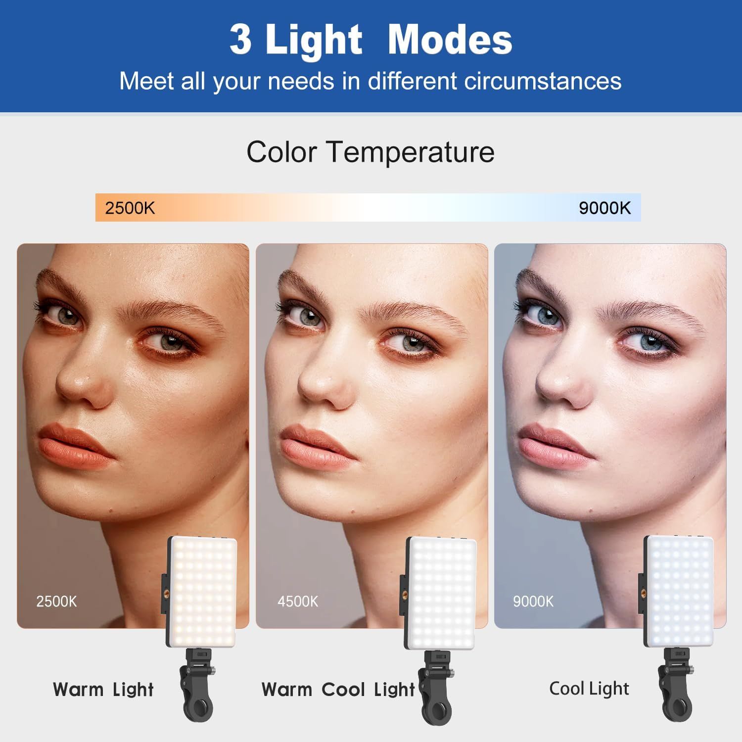 Demonstrates the product's versatility with three adjustable color temperature settings (2500K warm, 4500K neutral, 9000K cool) to meet different lighting…