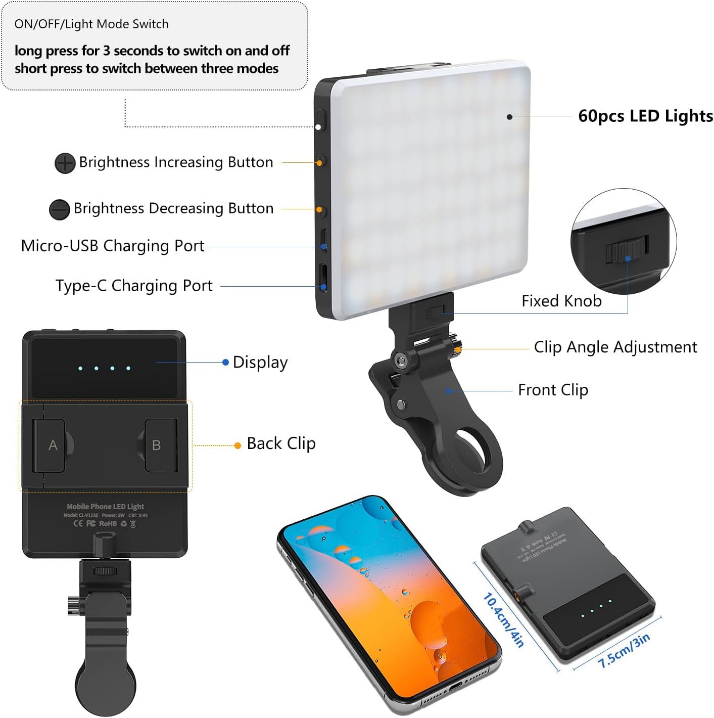 This image breaks down the physical components and parts of the LED light panel, showing shoppers exactly what each button, port, and feature does and where…
