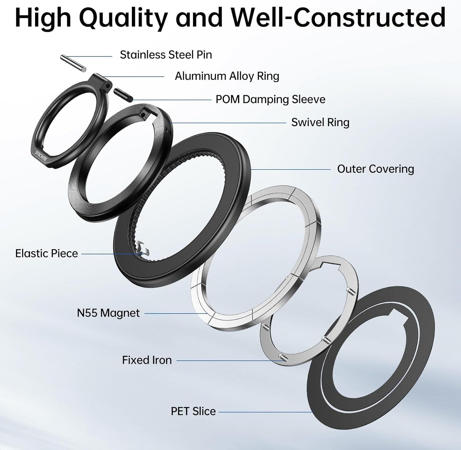 This image breaks down the product's physical components and materials to demonstrate quality construction and engineering, reassuring shoppers of durability and premium build quality.