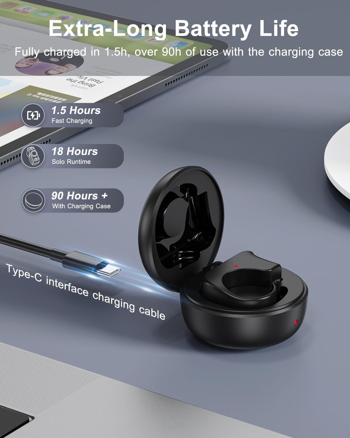 Communicates multiple battery-related benefits including fast charging time, solo runtime, extended use with charging case, and Type-C charging convenience to…
